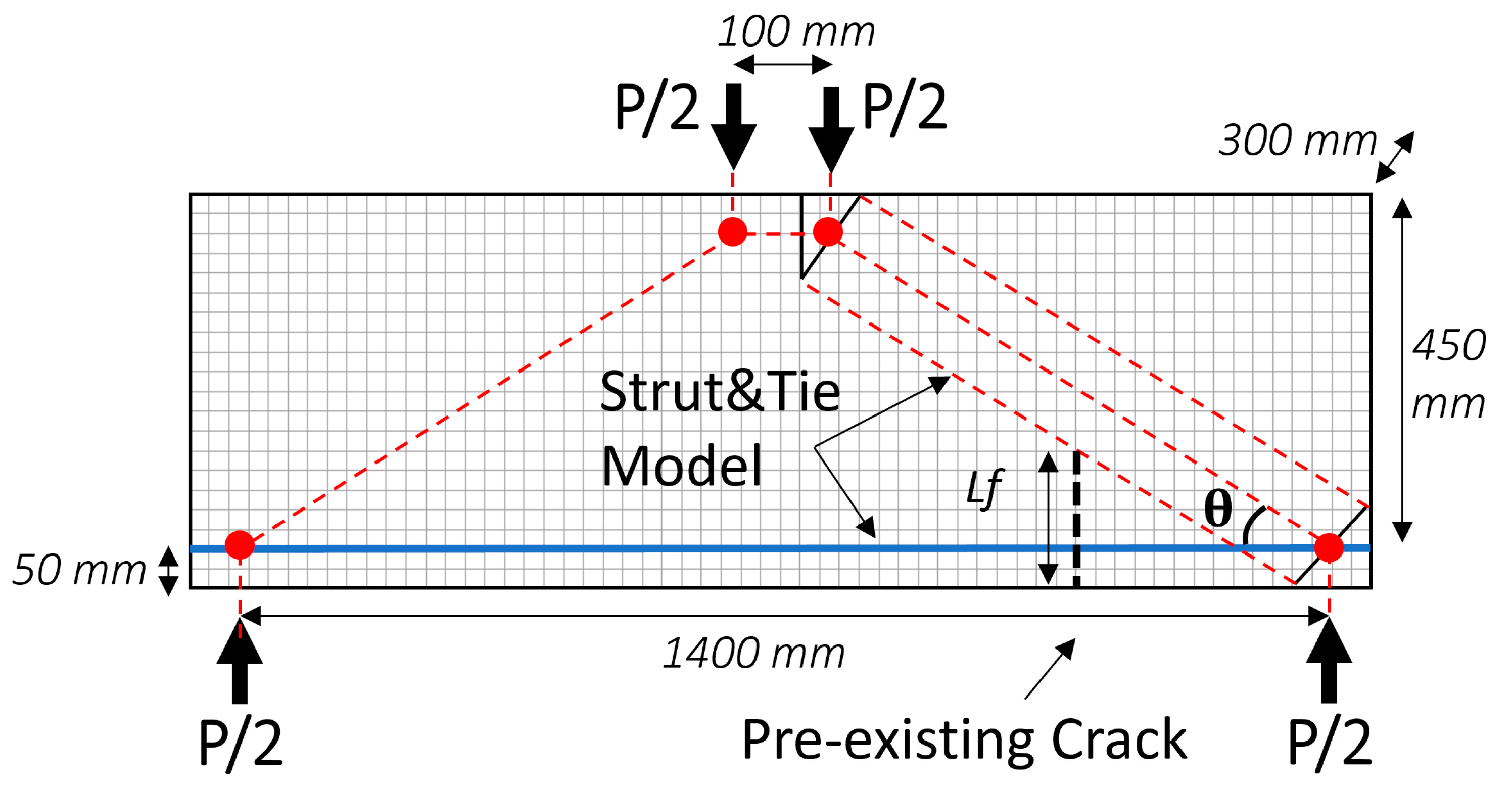Applsci 14 01614 g004