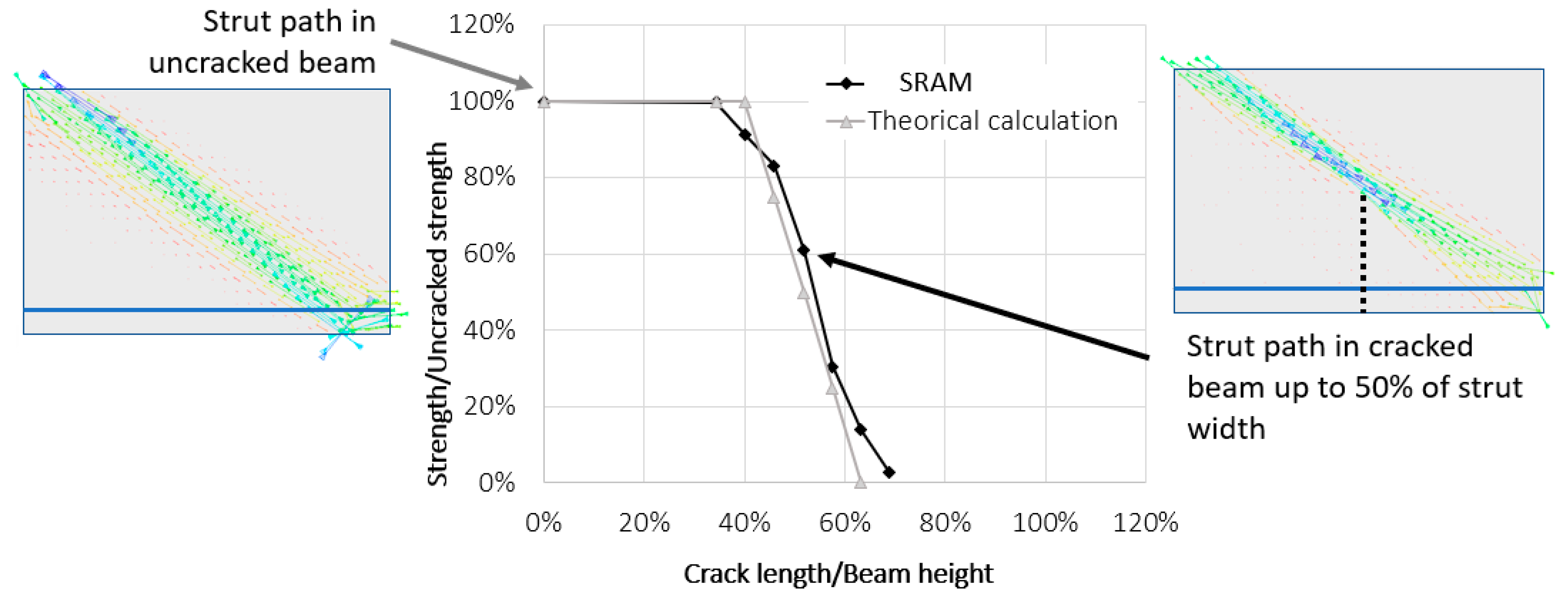 Applsci 14 01614 g005