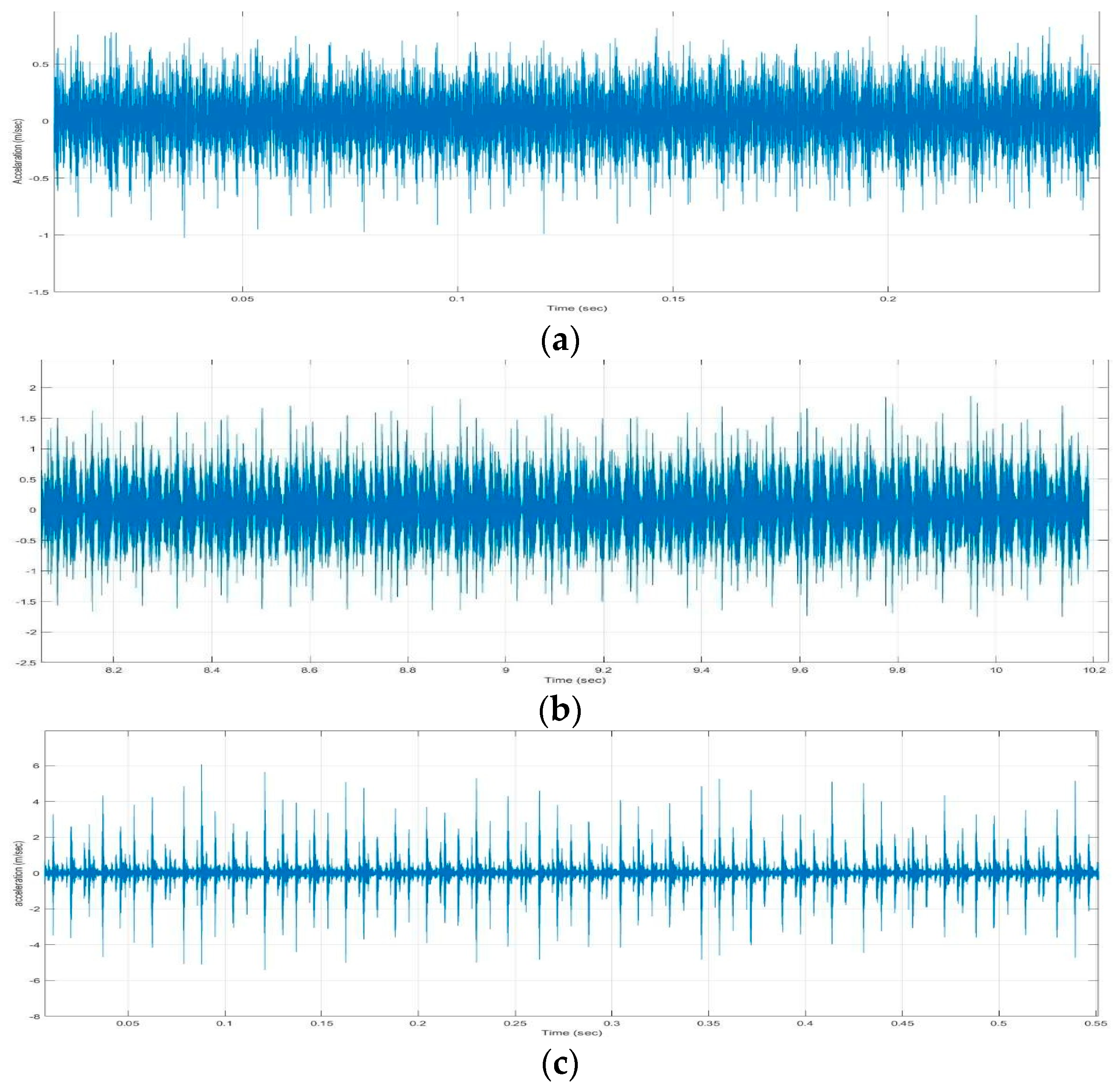 Applsci 14 01616 g003