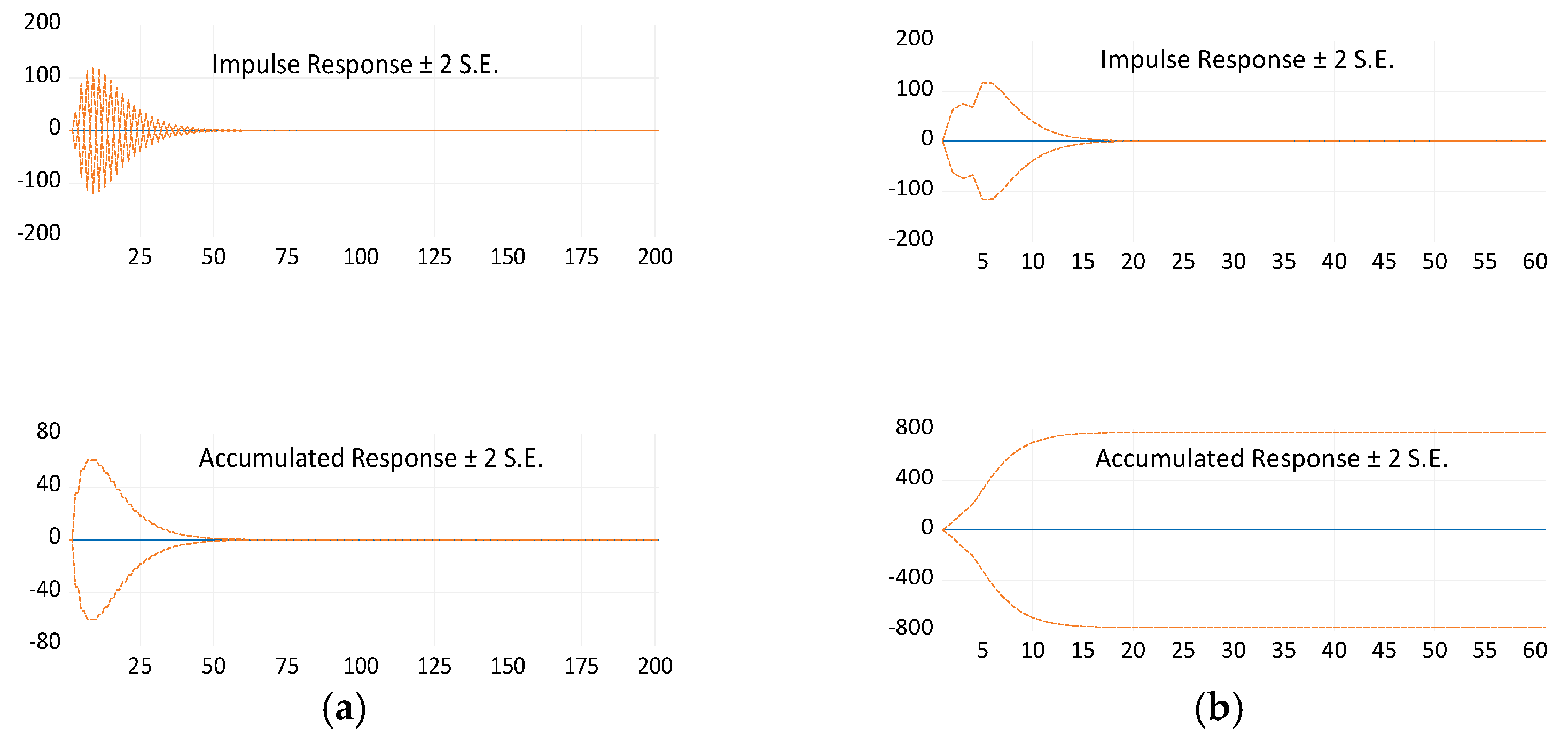 Applsci 14 01616 g007