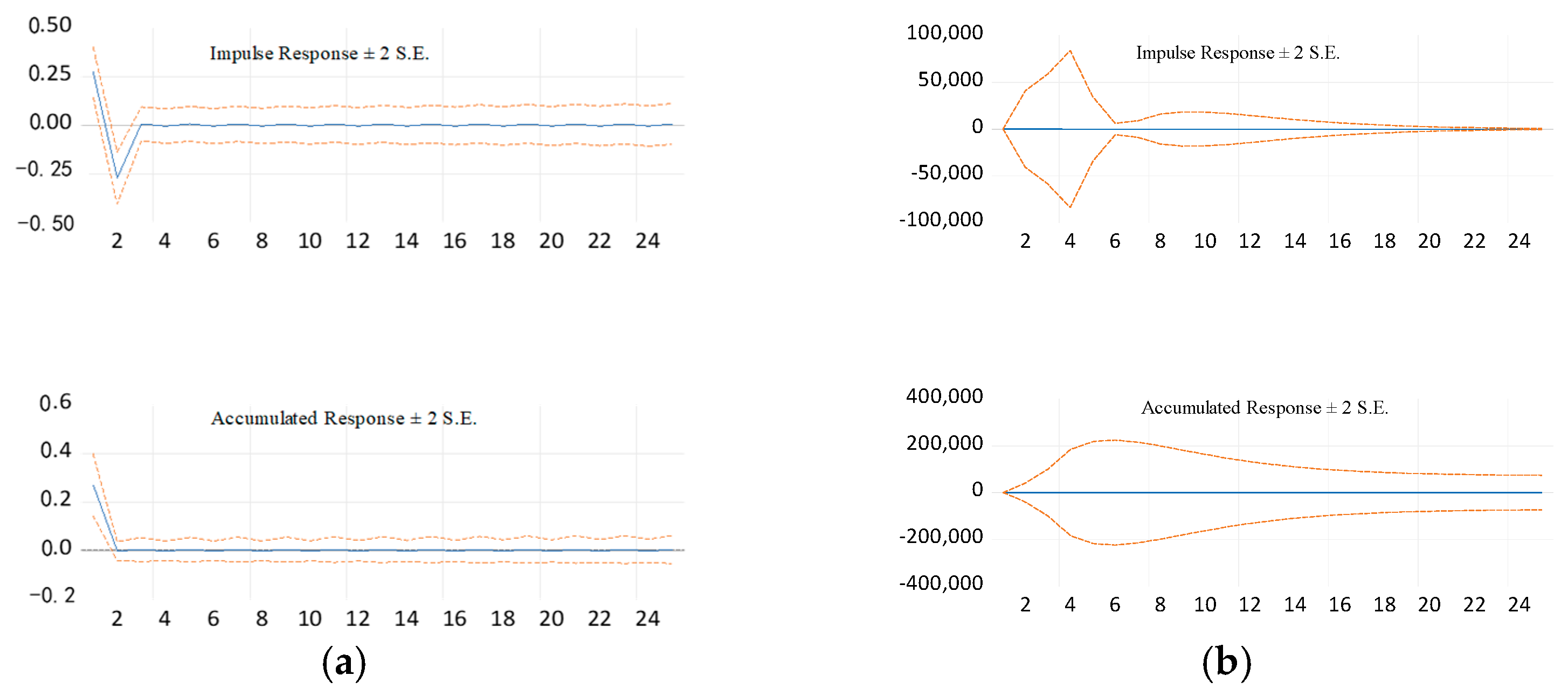 Applsci 14 01616 g009