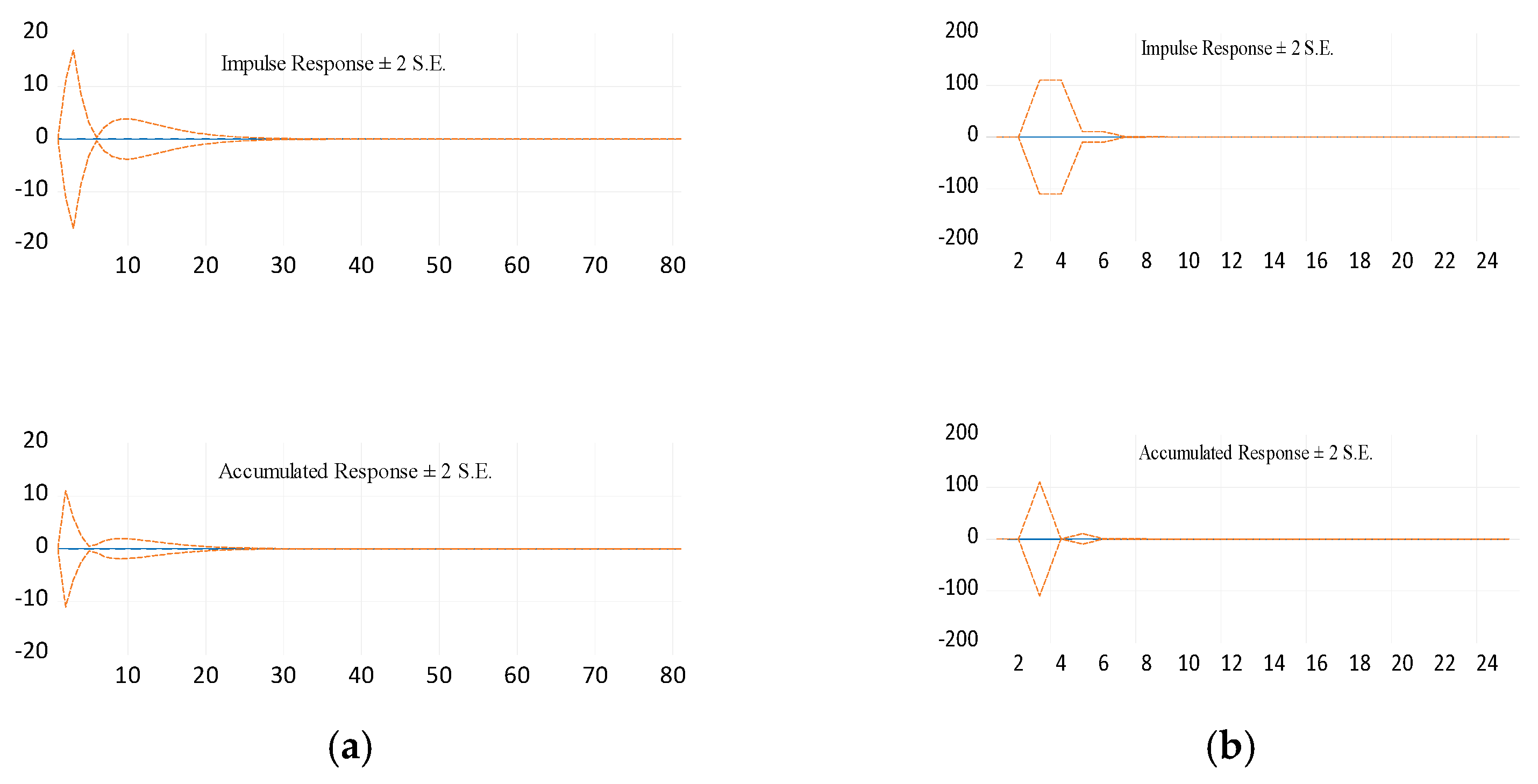 Applsci 14 01616 g010