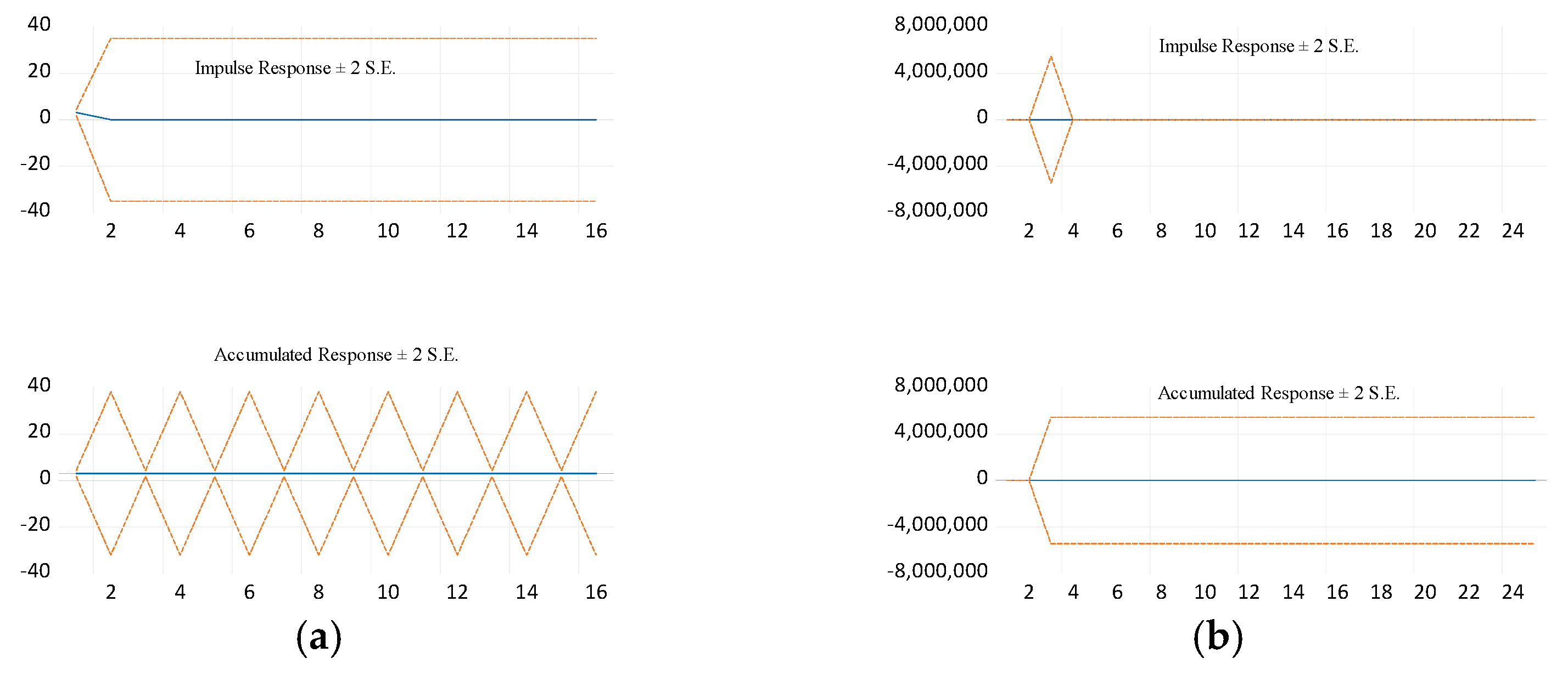 Applsci 14 01616 g011