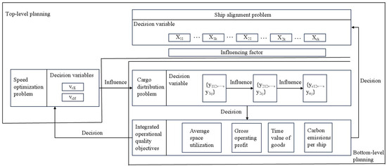 Applsci 14 01624 g001