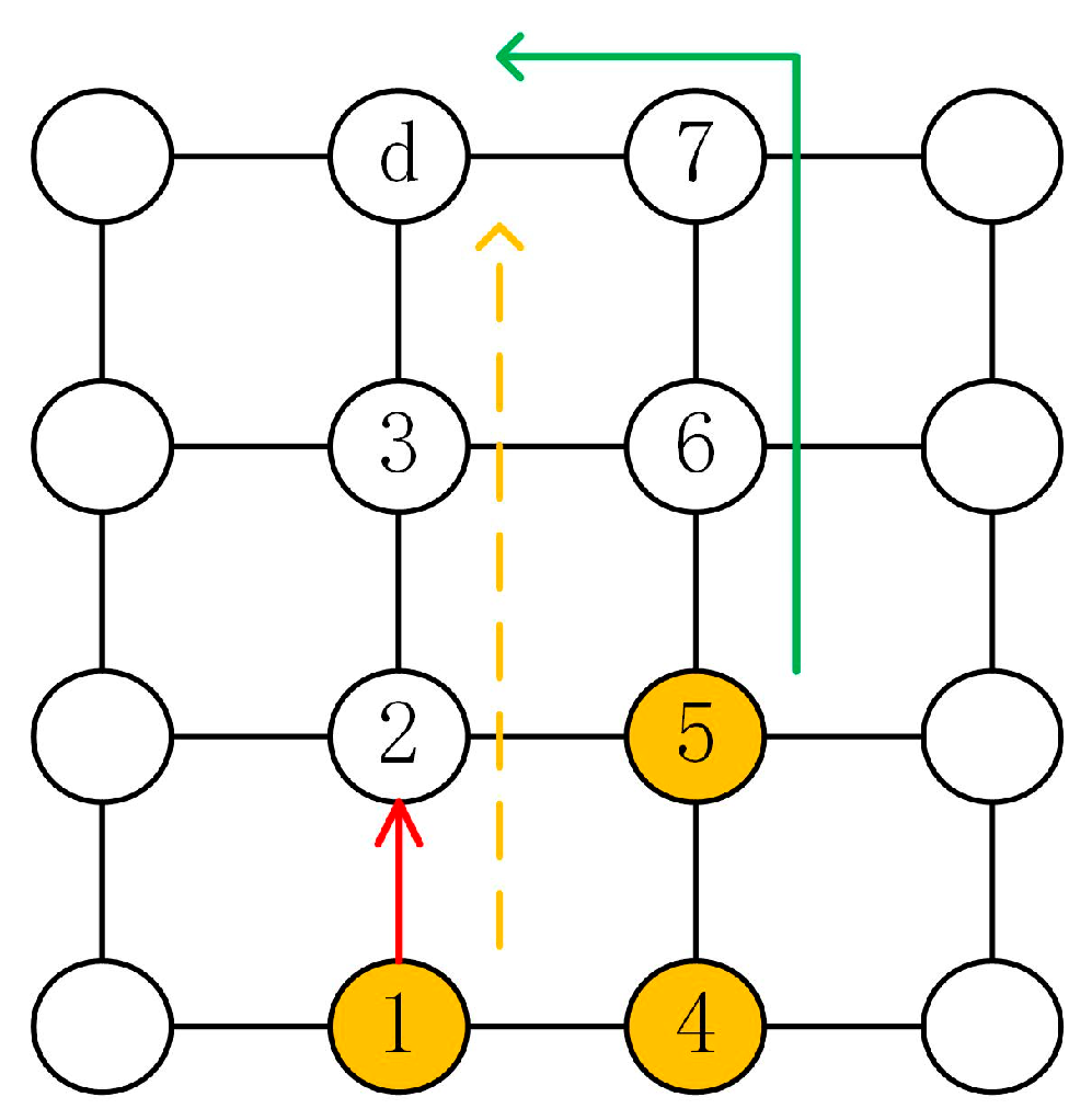 Applsci 14 01625 g009 Applsci 14 01625 g009