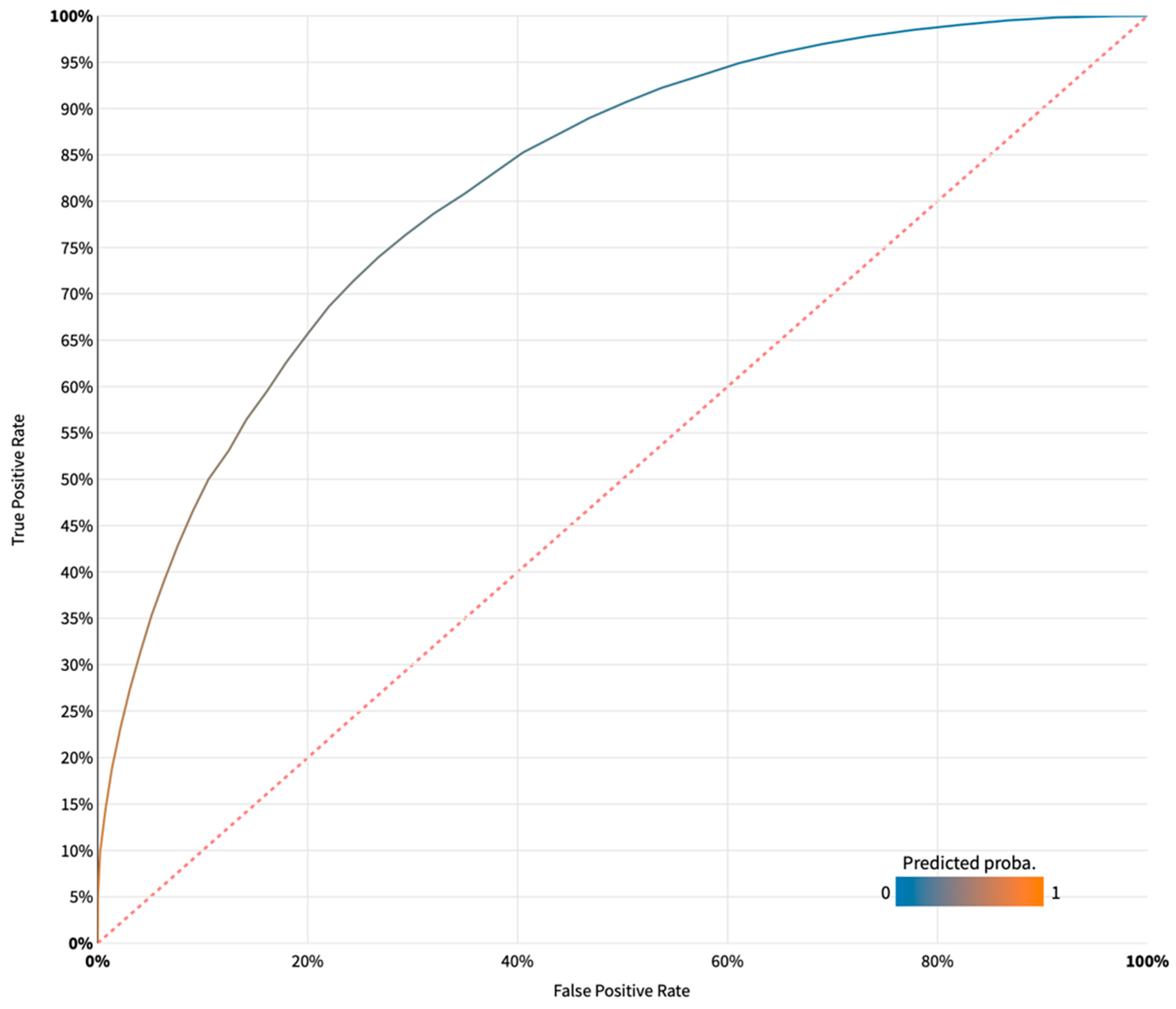 Applsci 14 01630 g002