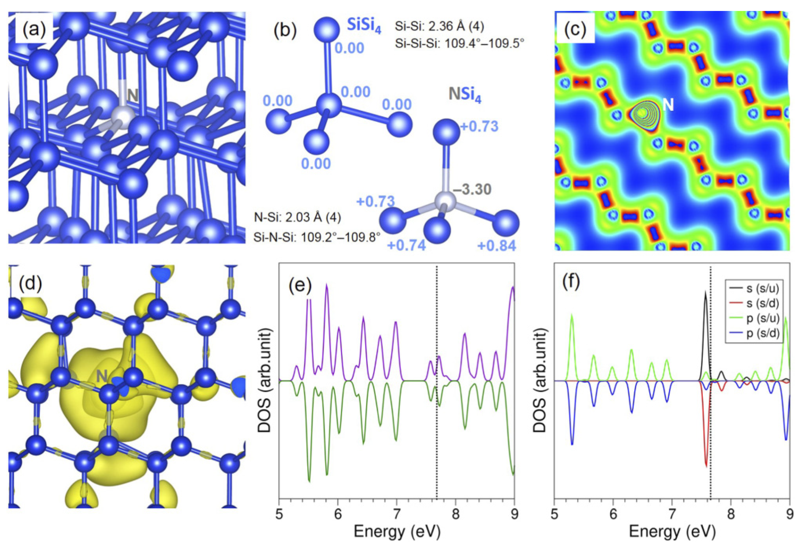 Applsci 14 01631 g001