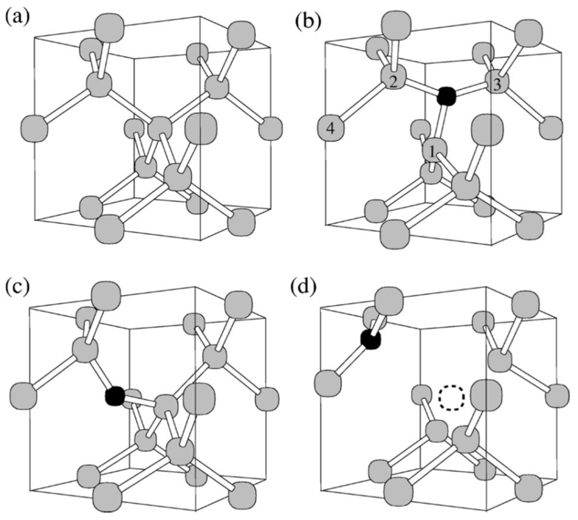 Applsci 14 01631 g002