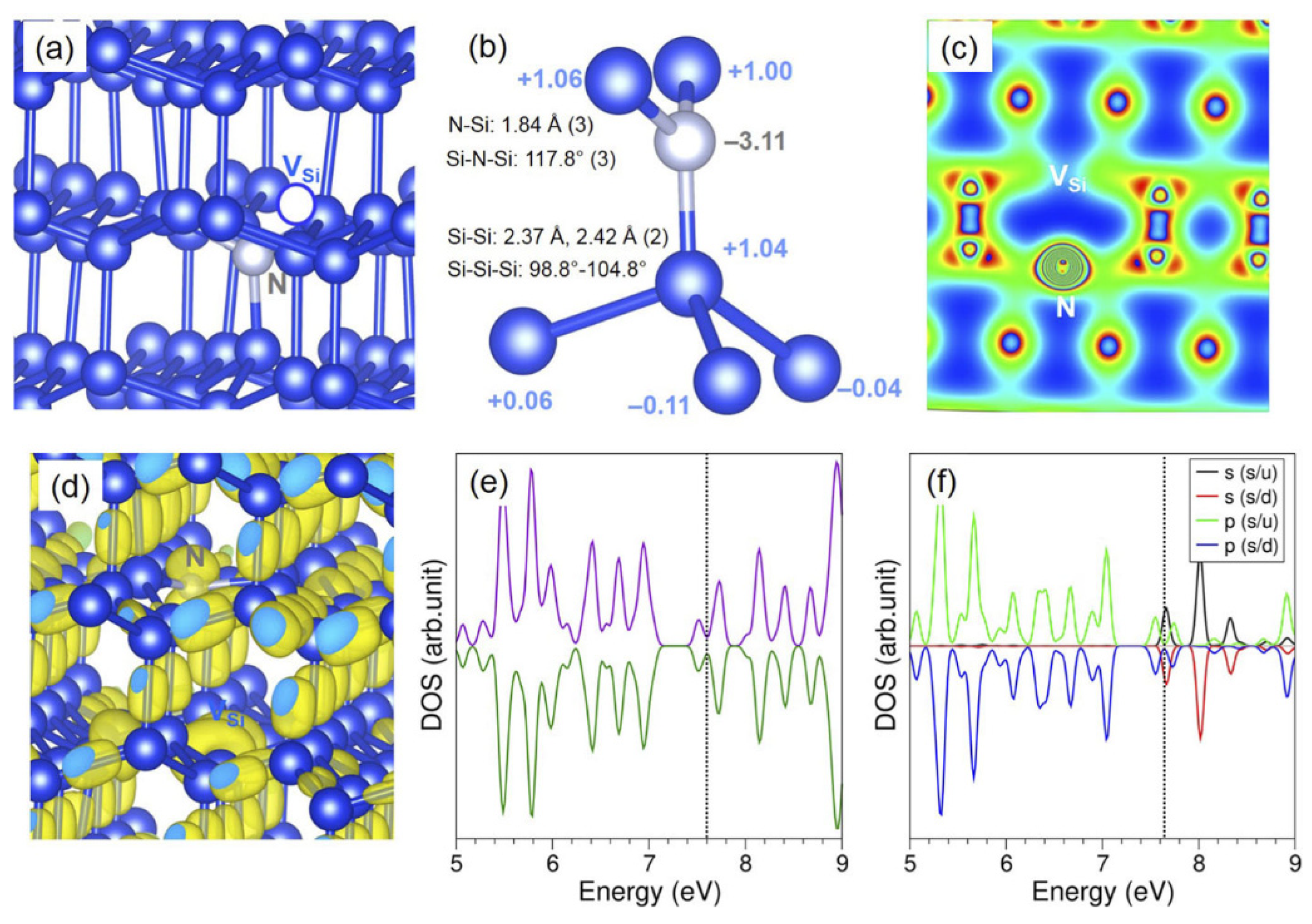Applsci 14 01631 g004