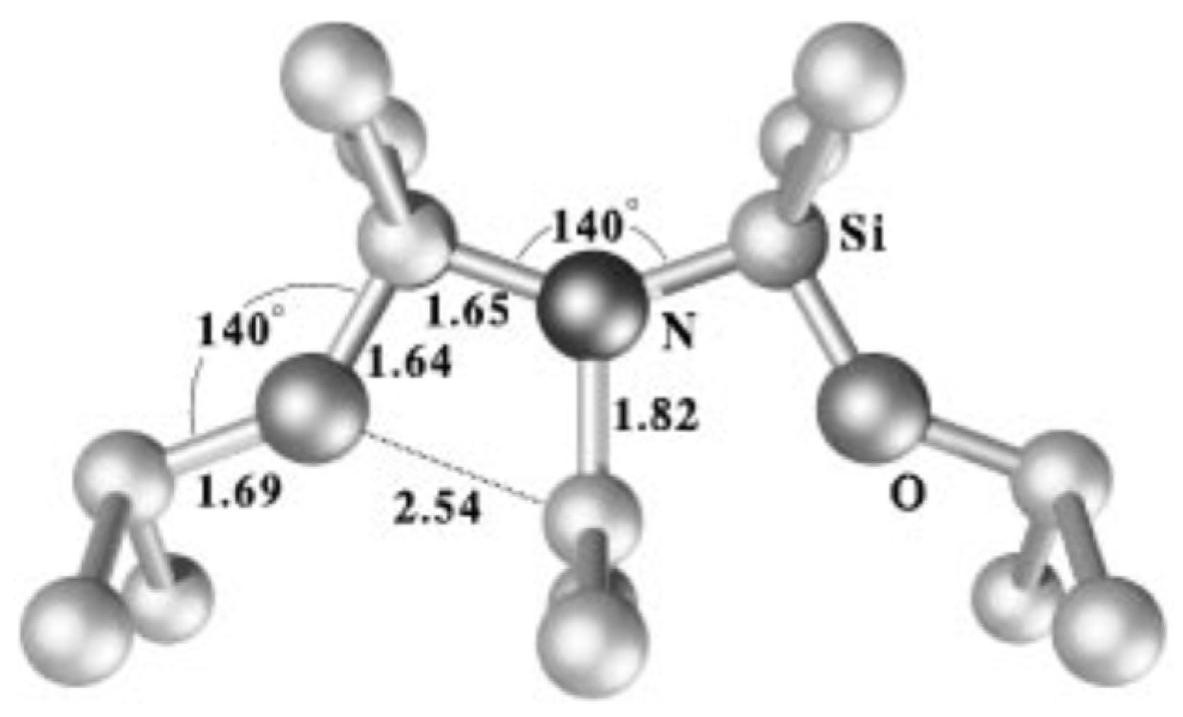 Applsci 14 01631 g007