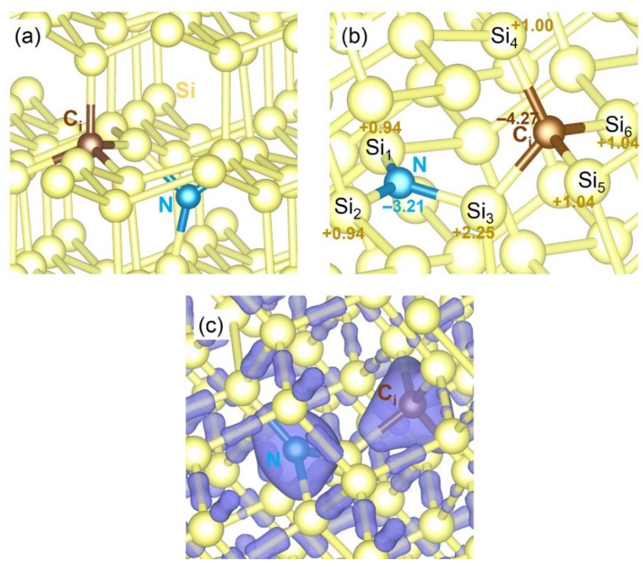 Applsci 14 01631 g009