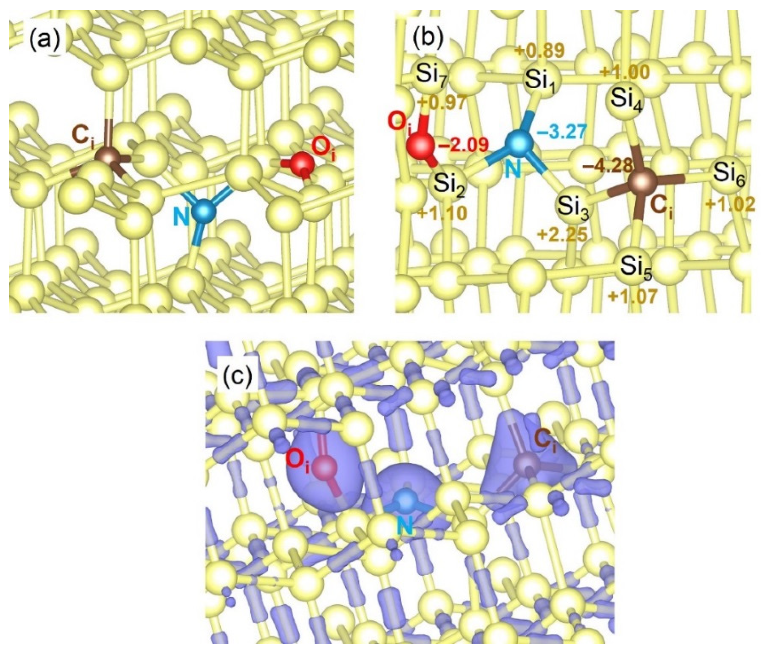 Applsci 14 01631 g010