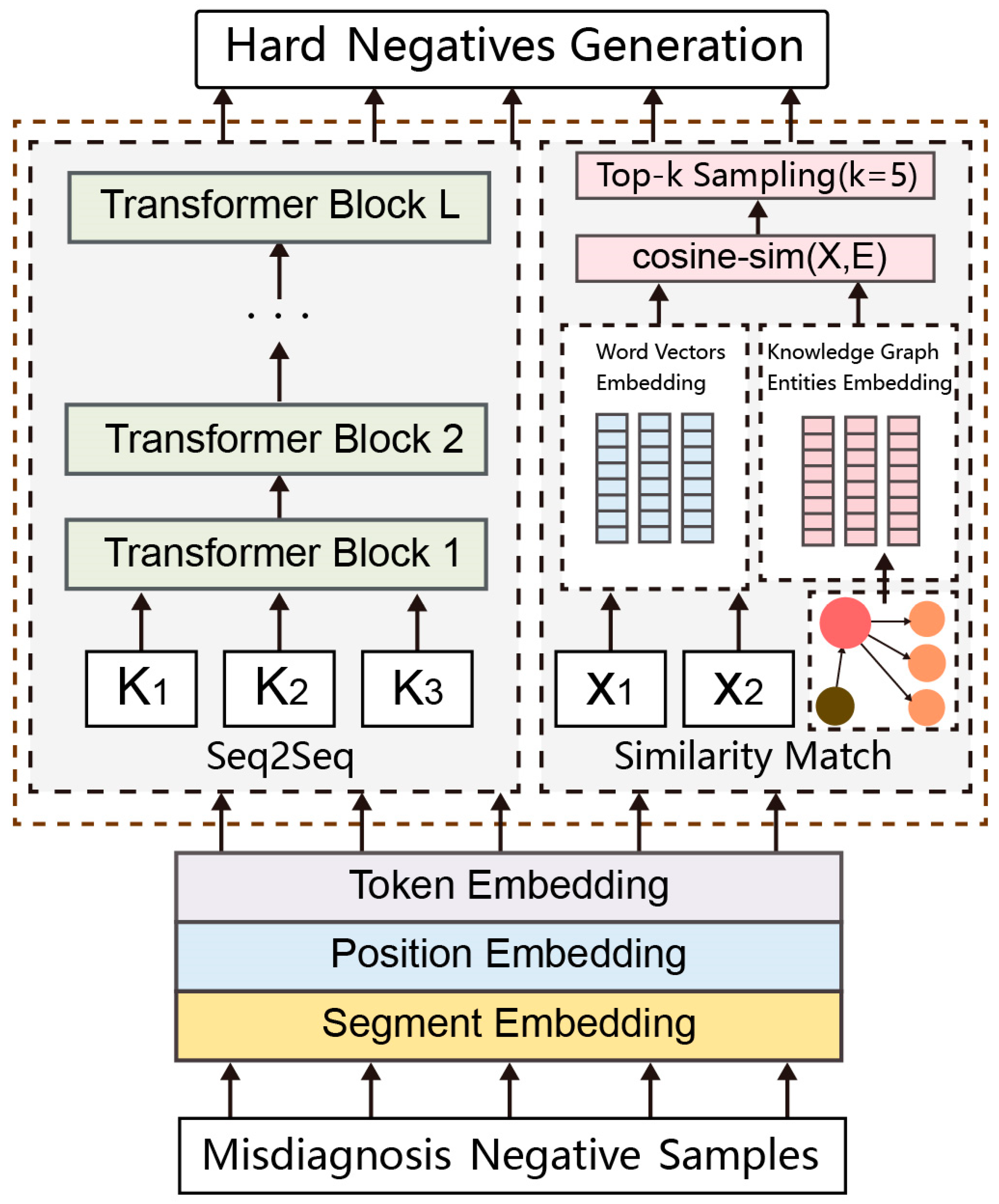 Applsci 14 01633 g001