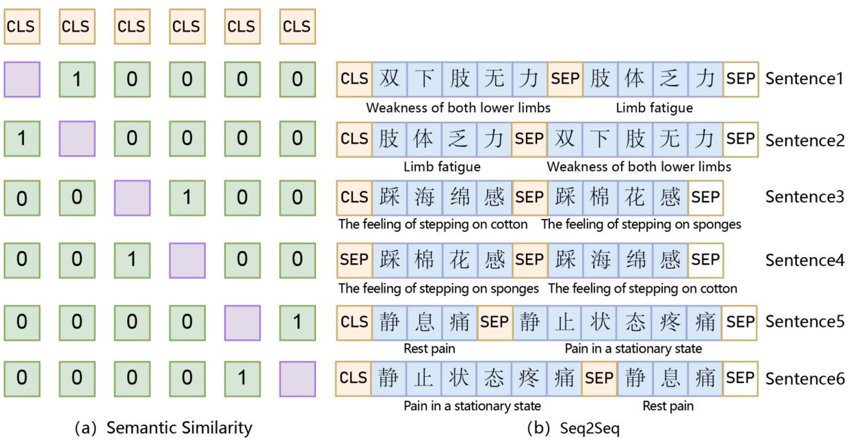 Applsci 14 01633 g002
