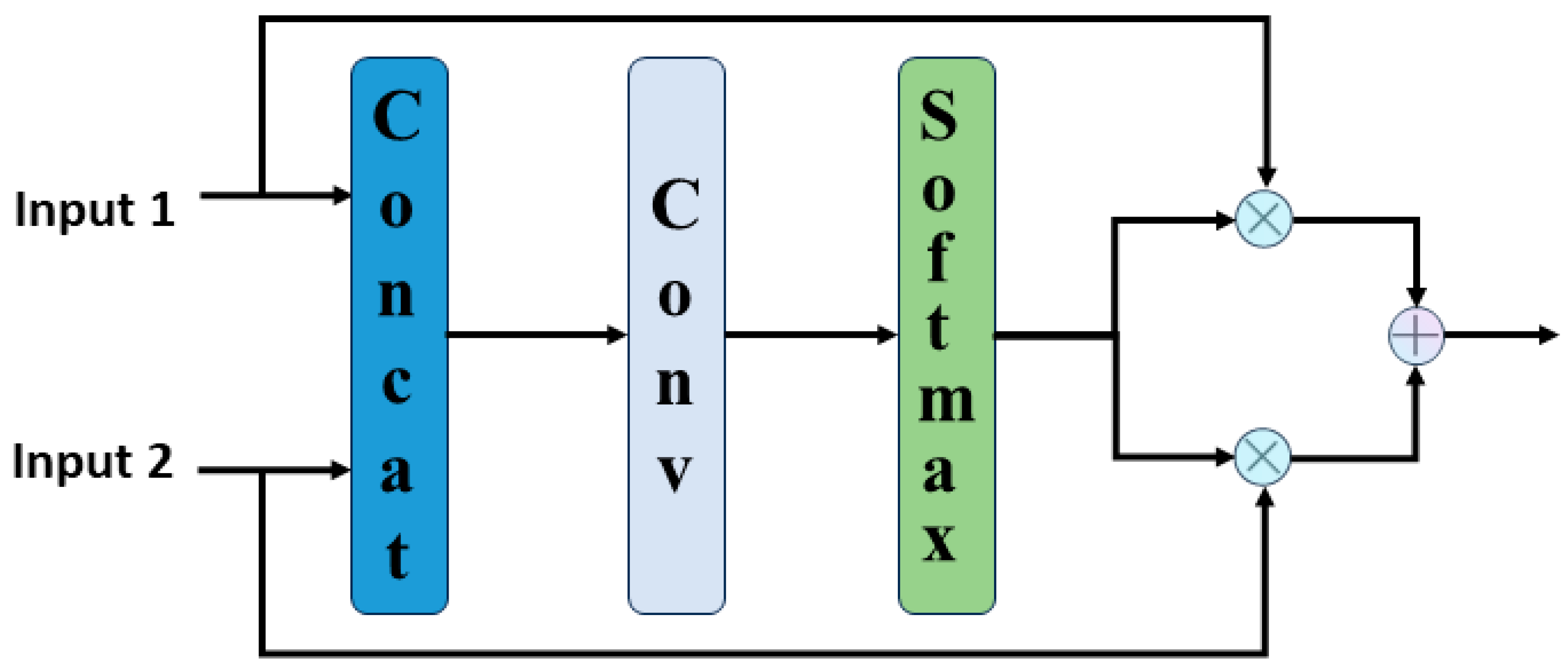 Applsci 14 01634 g004