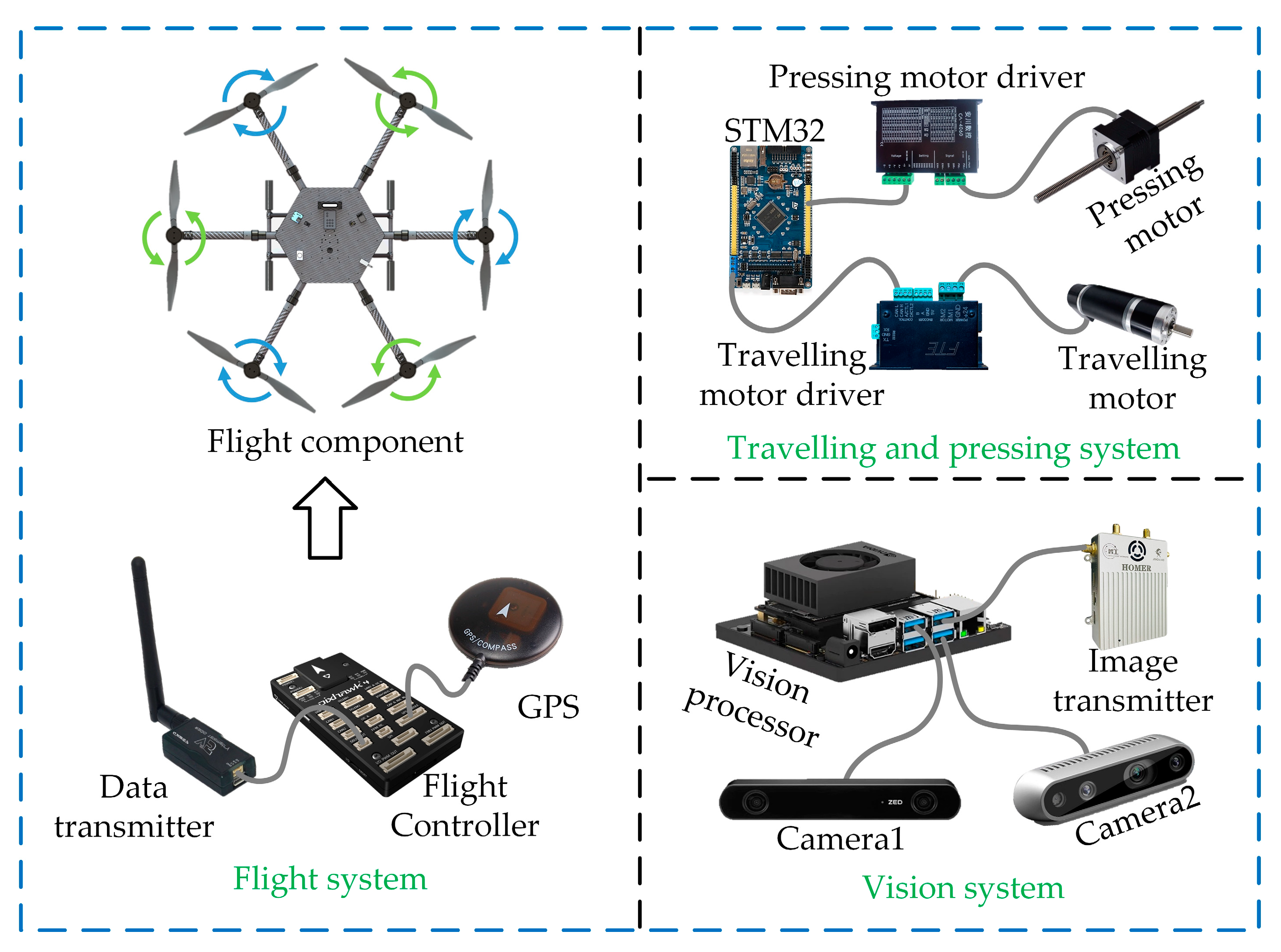 Applsci 14 01637 g002