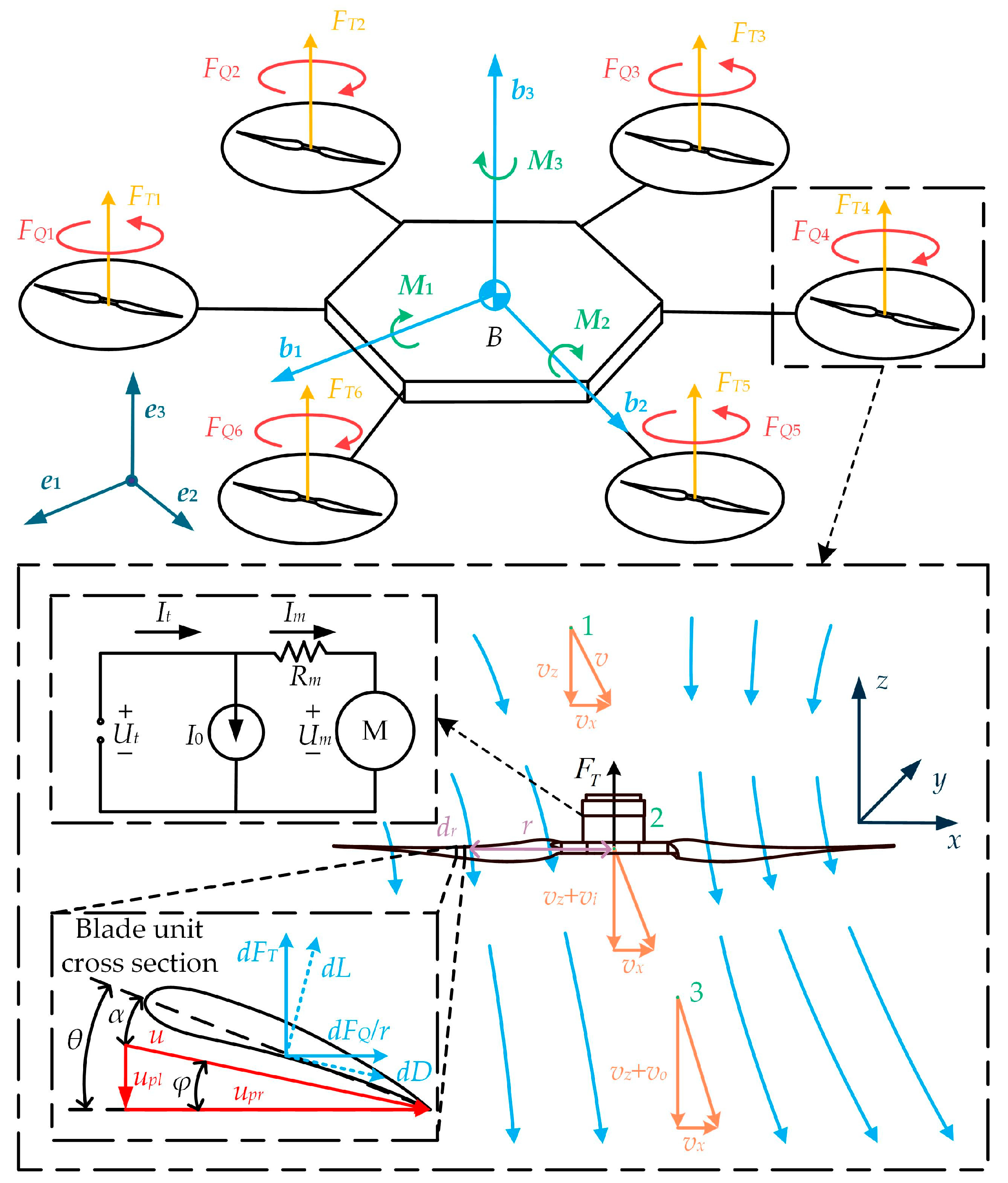 Applsci 14 01637 g004