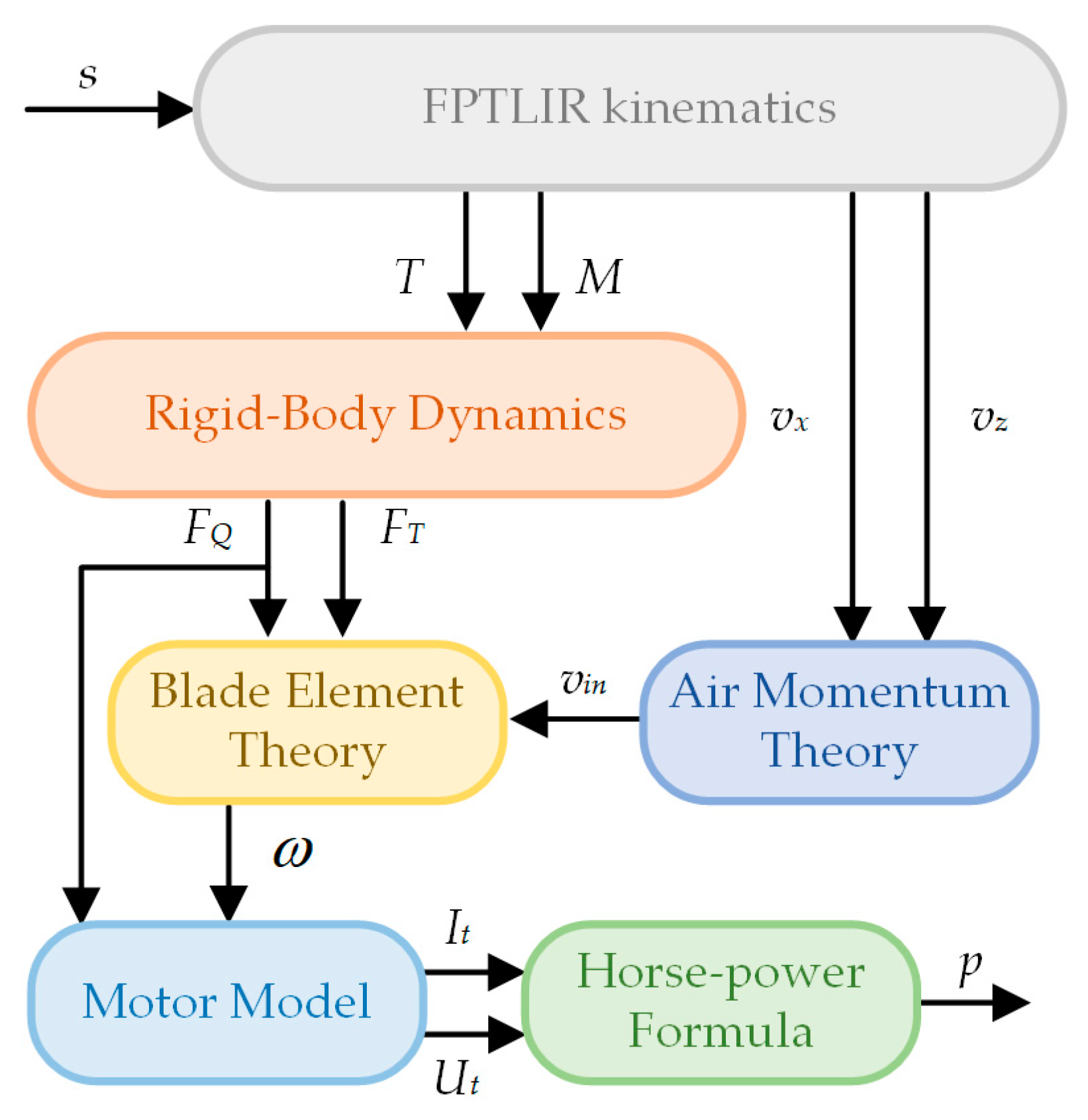 Applsci 14 01637 g005