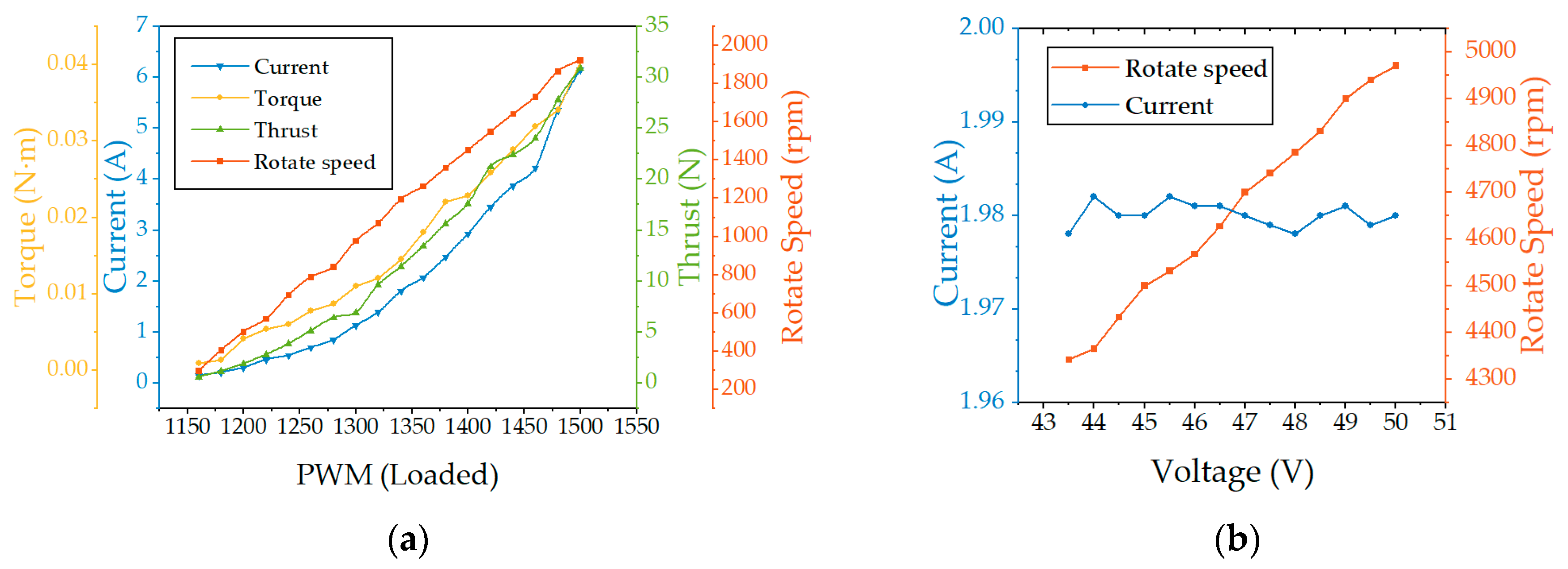 Applsci 14 01637 g012