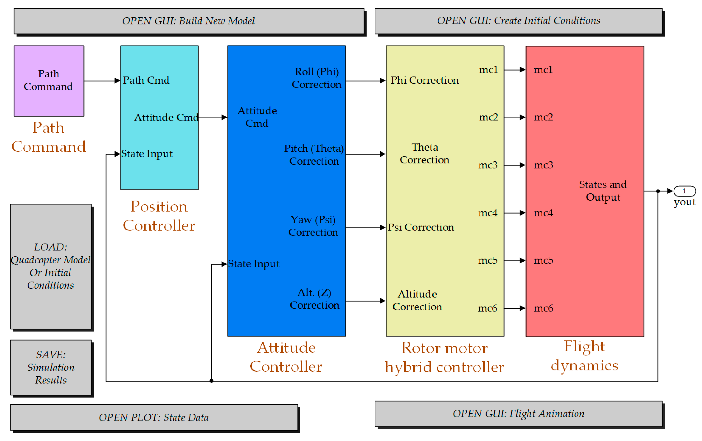 Applsci 14 01637 g013