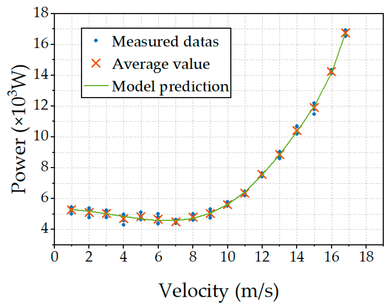 Applsci 14 01637 g017