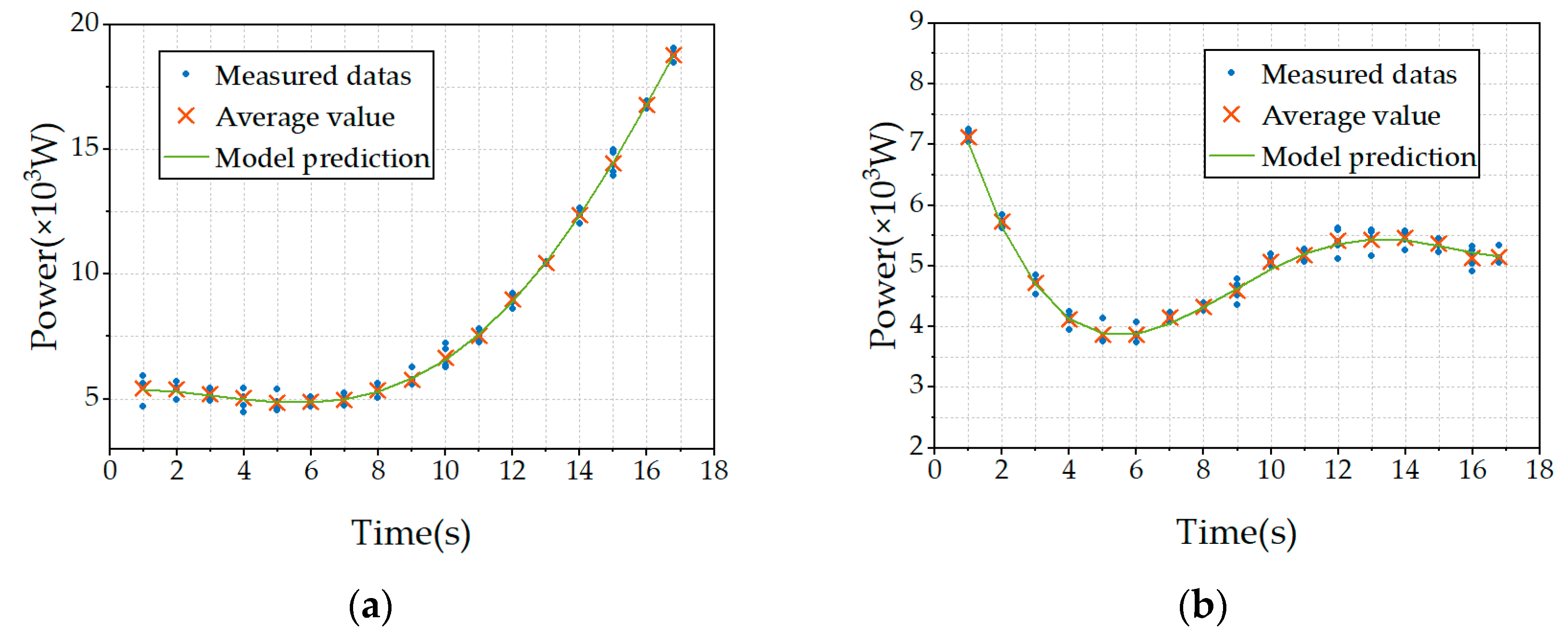 Applsci 14 01637 g018