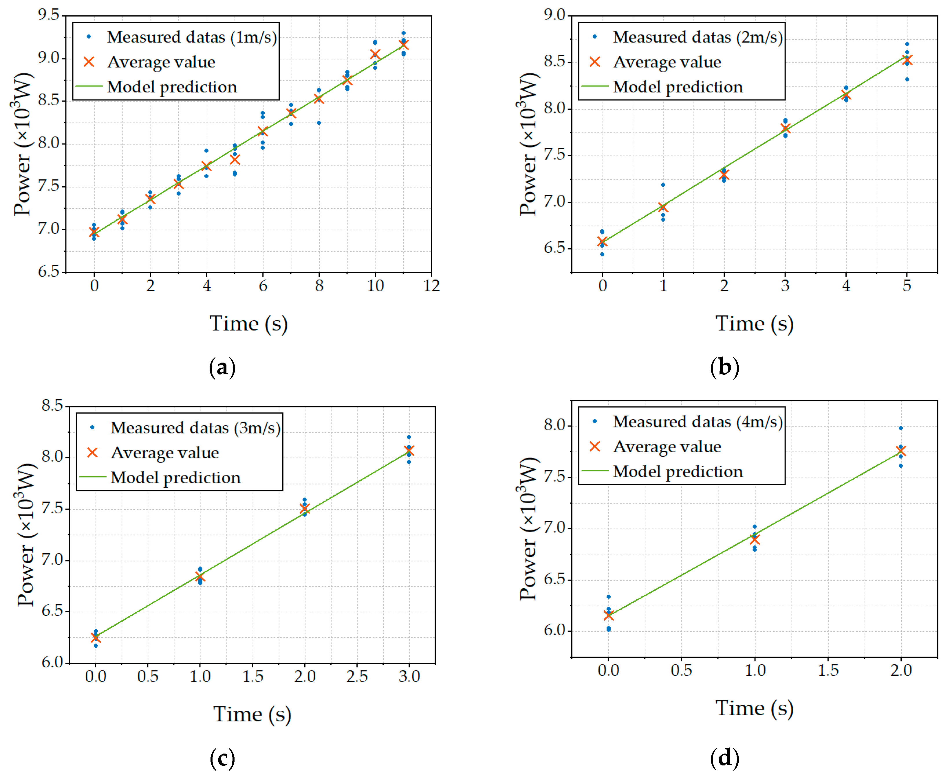 Applsci 14 01637 g019