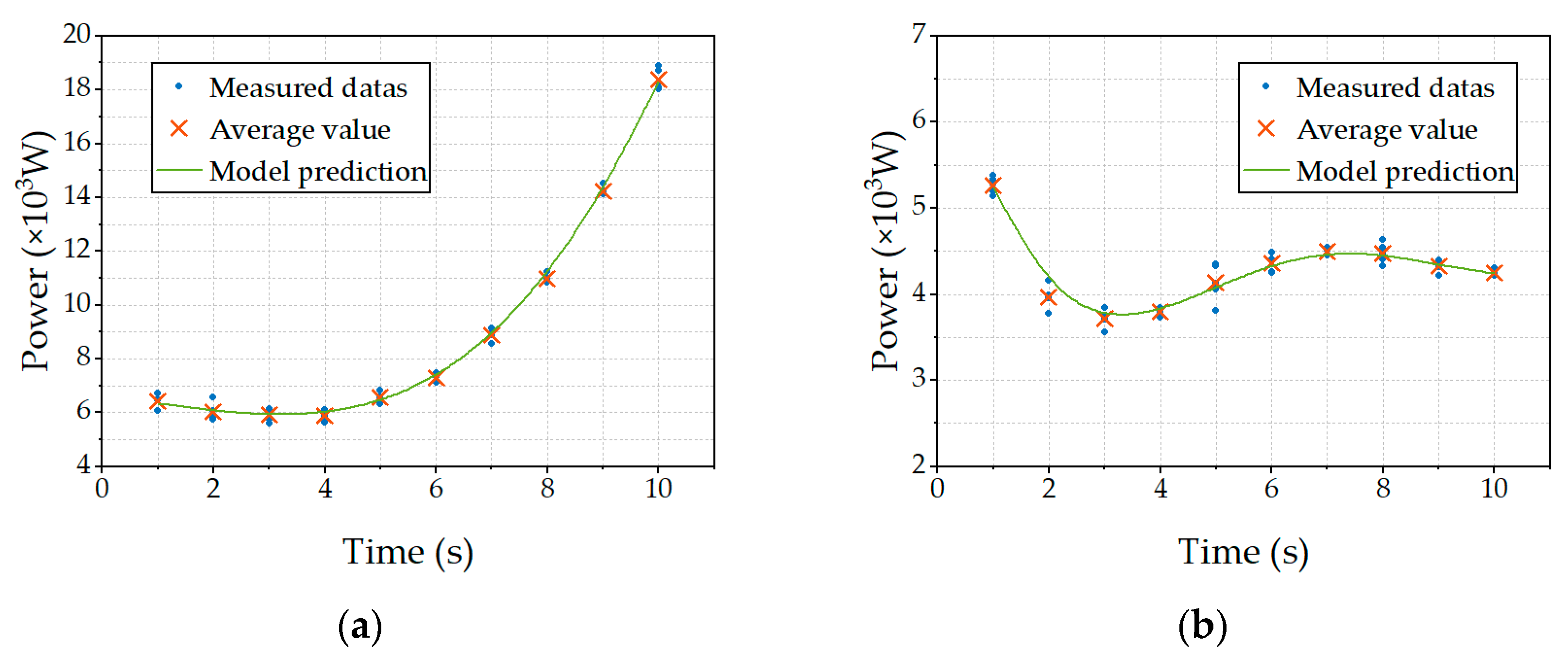 Applsci 14 01637 g020