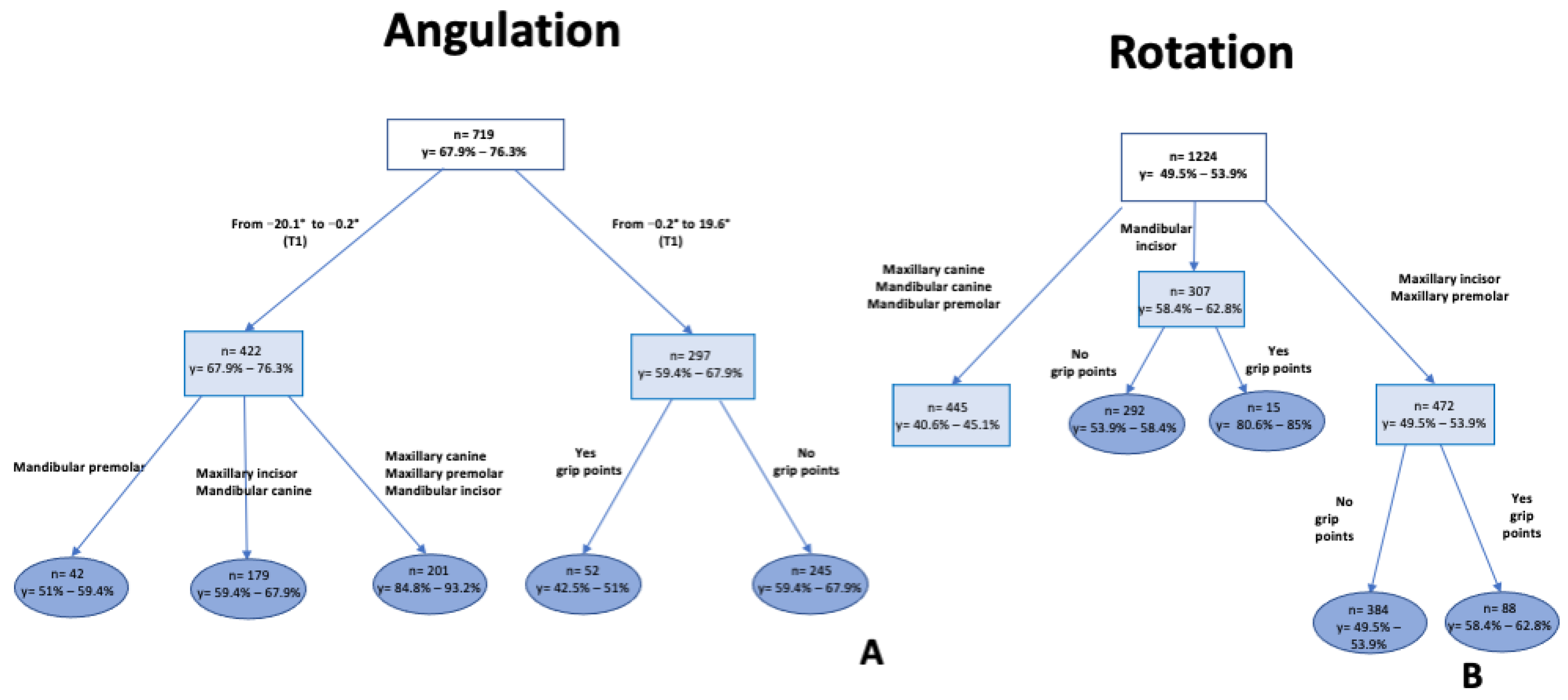 Applsci 14 01641 g005