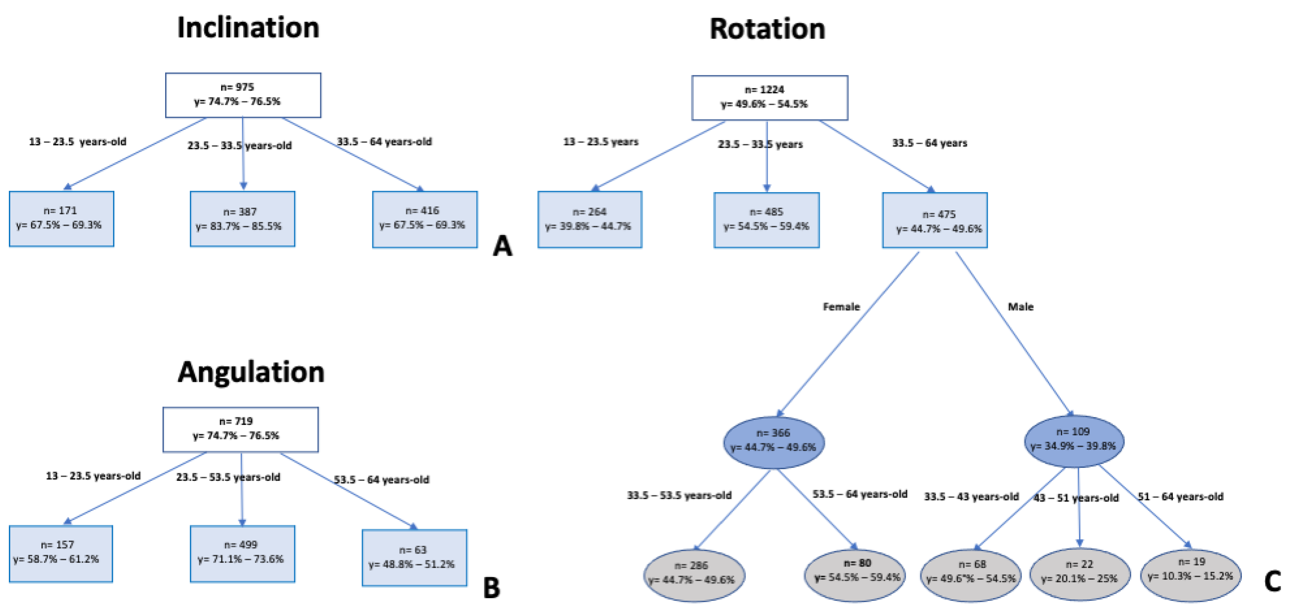 Applsci 14 01641 g006