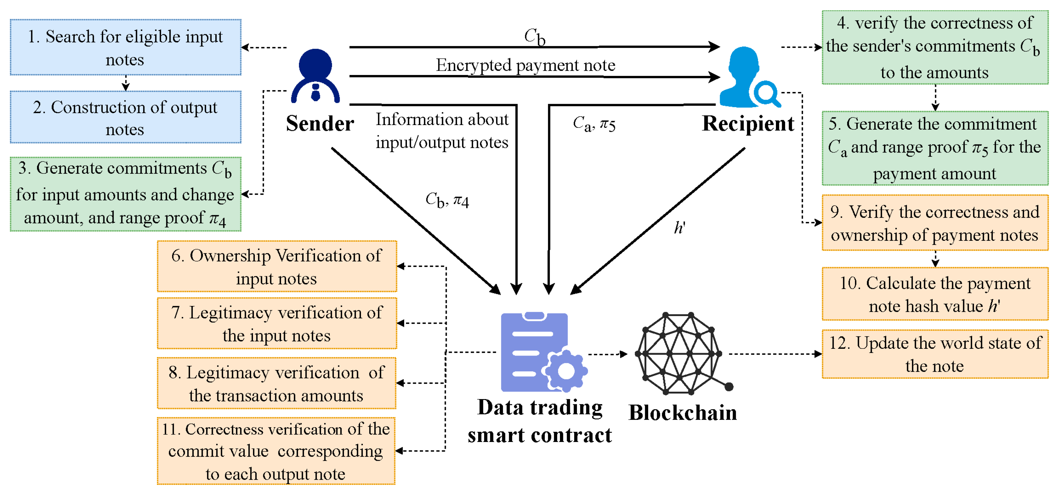 Applsci 14 01642 g002