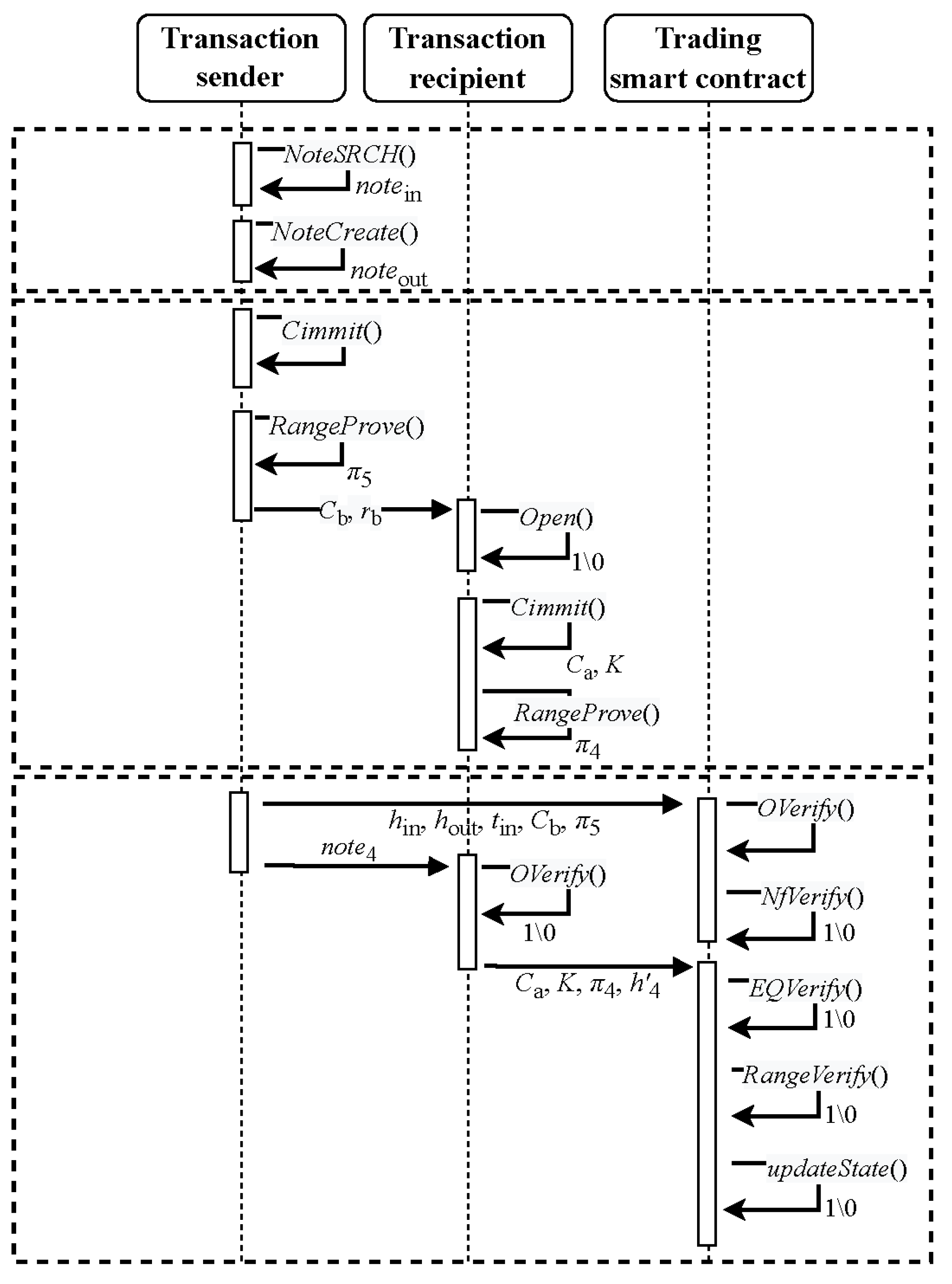 Applsci 14 01642 g003