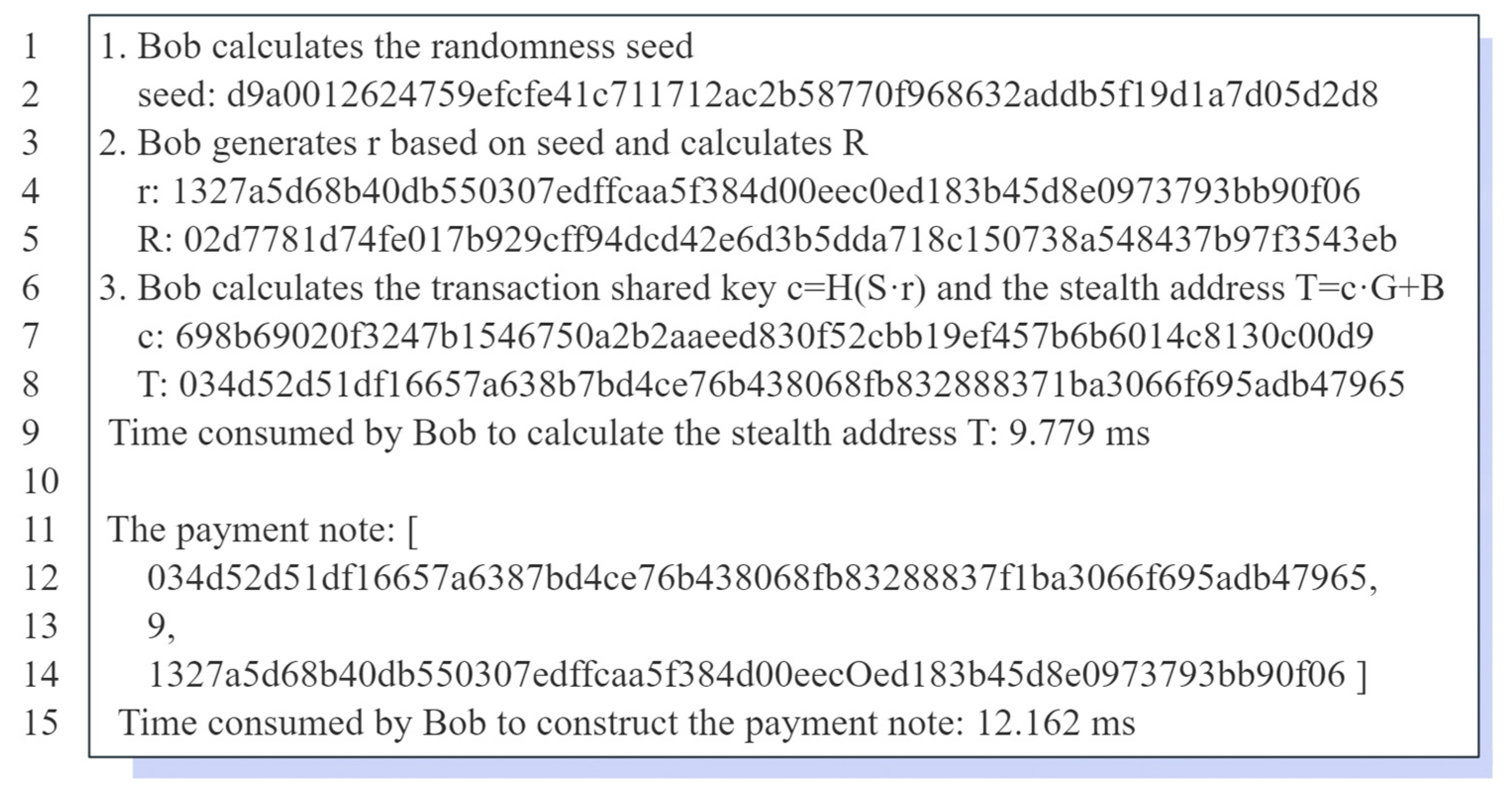 Applsci 14 01642 g005