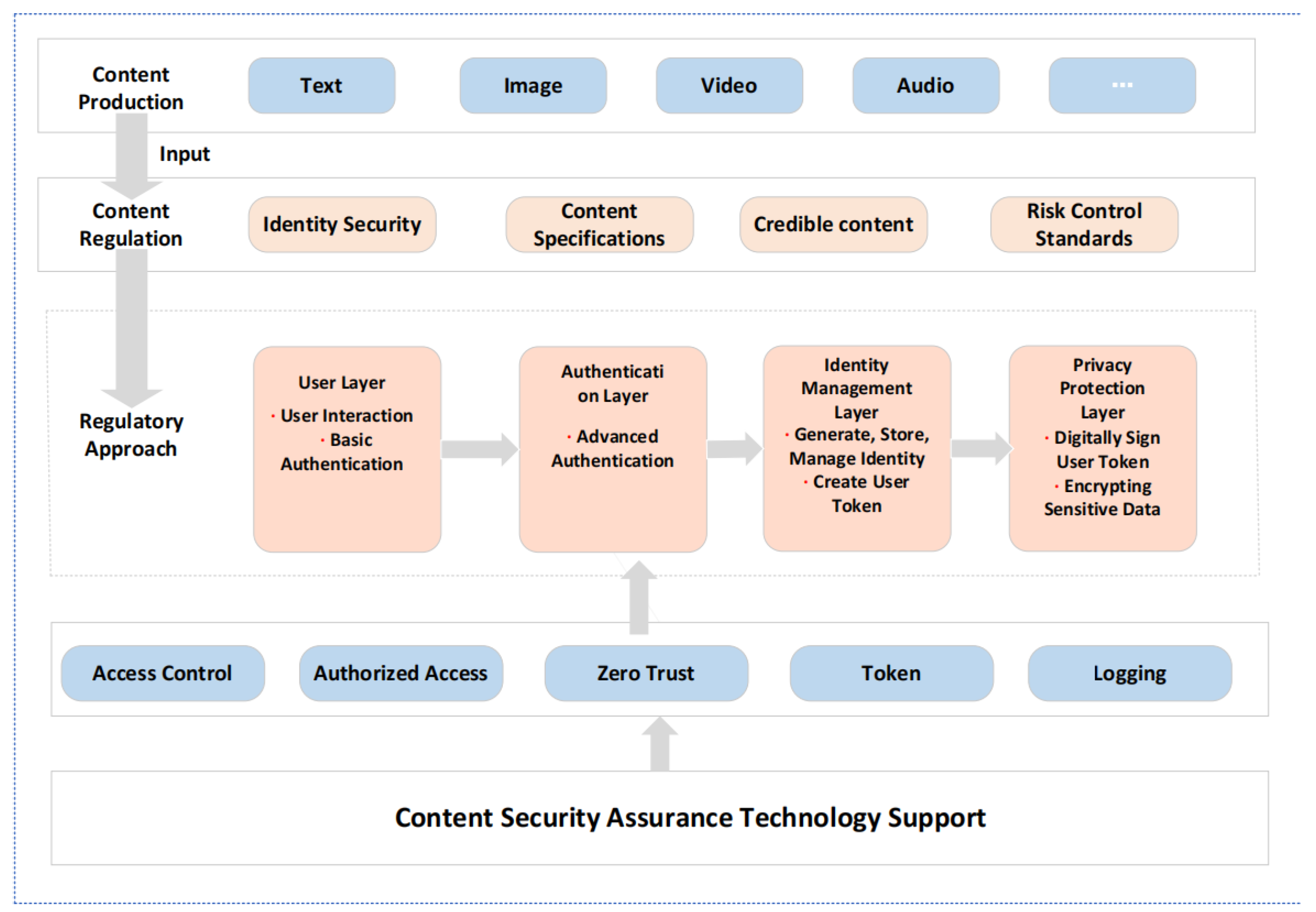 Applsci 14 01643 g001