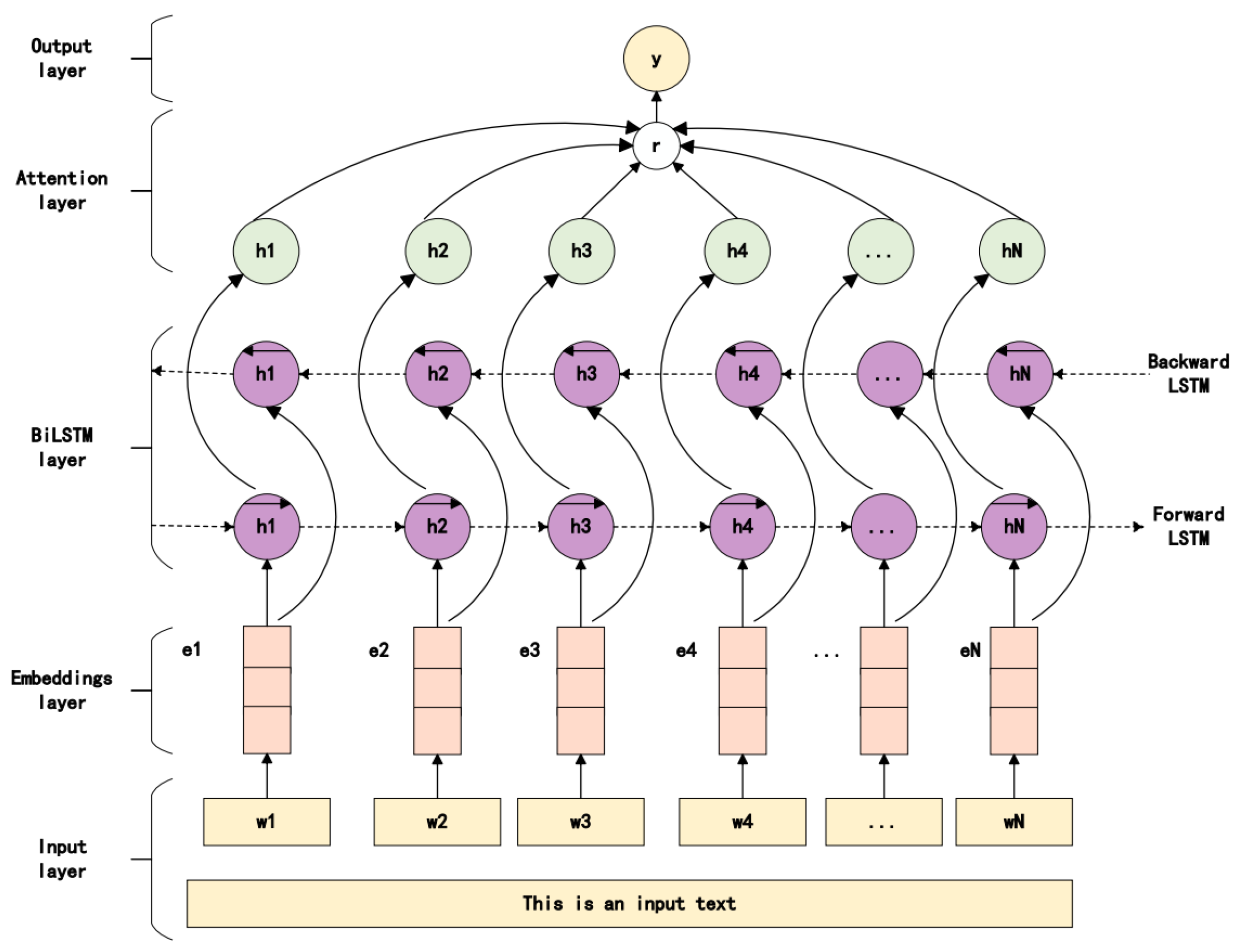 Applsci 14 01643 g002