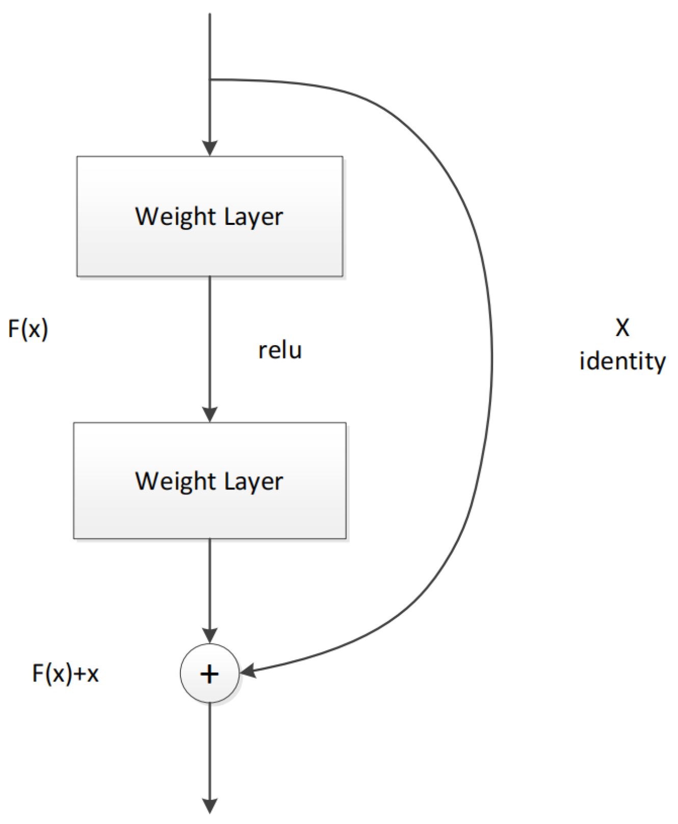 Applsci 14 01643 g003