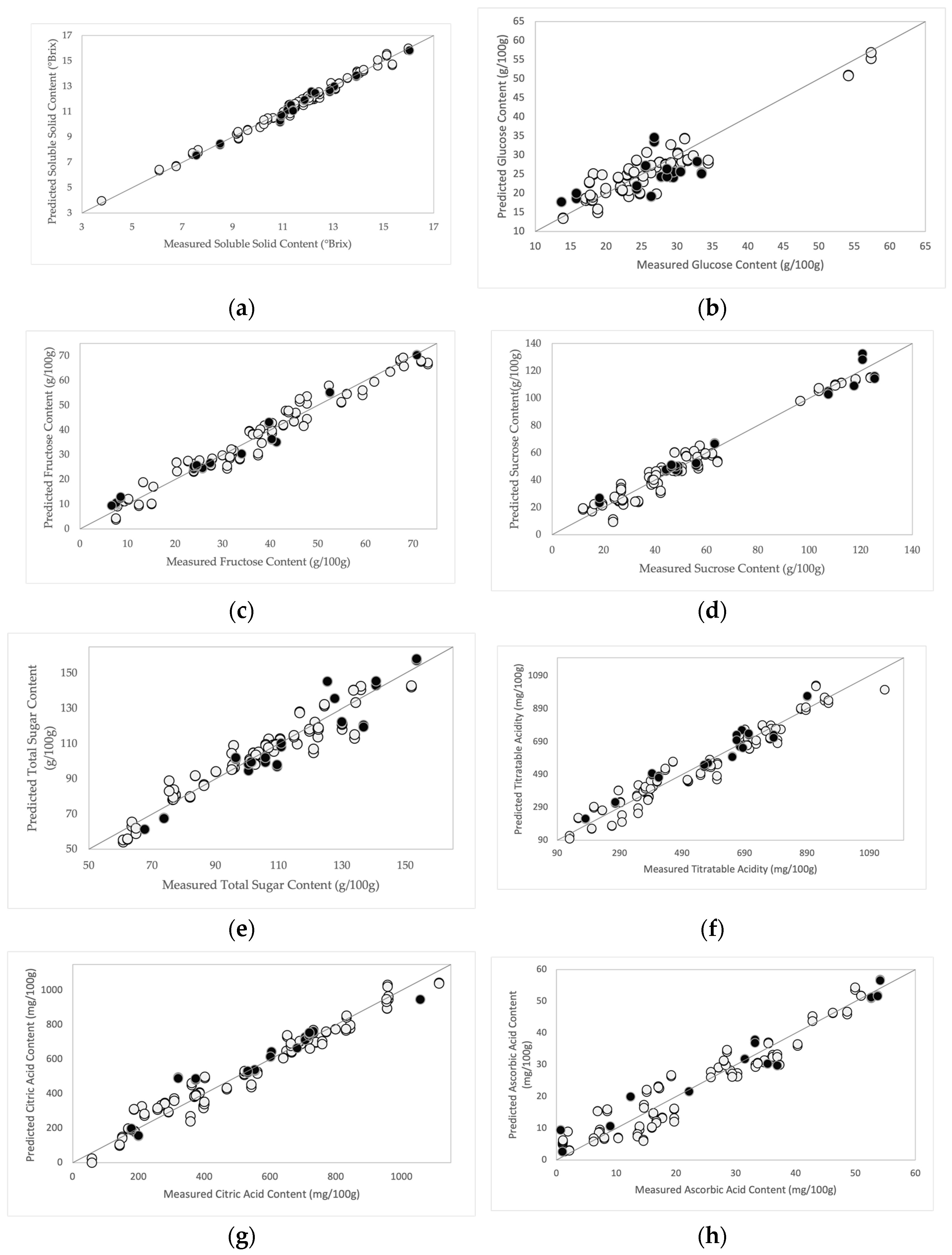 Applsci 14 01654 g002
