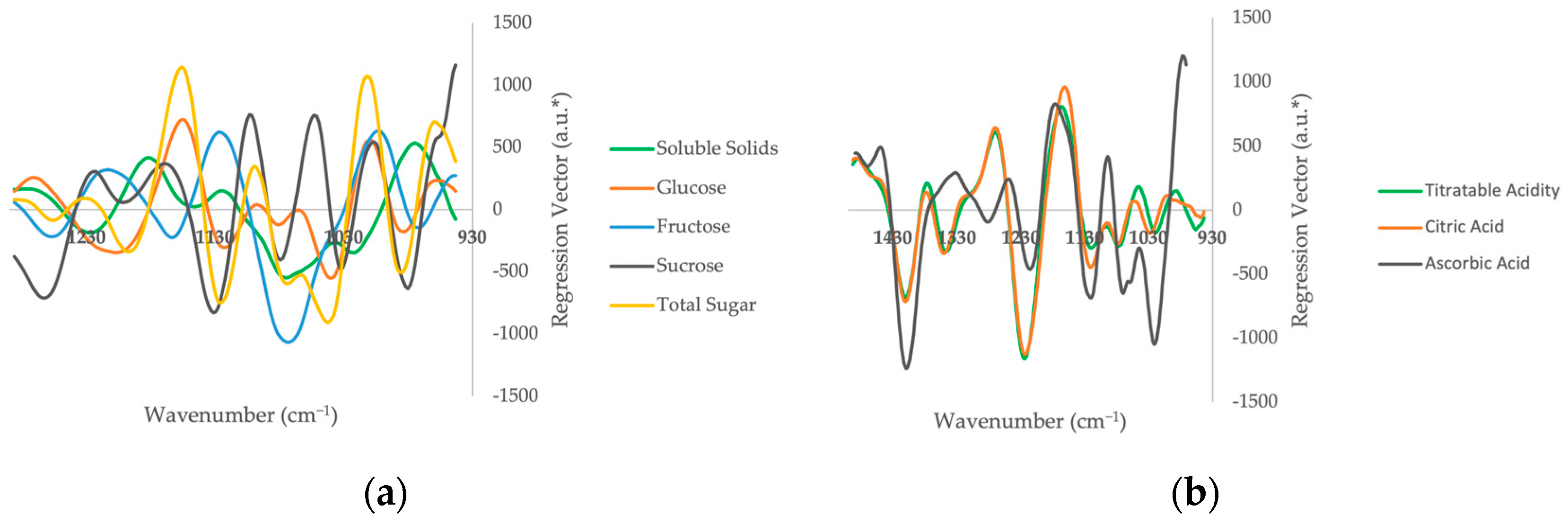 Applsci 14 01654 g003
