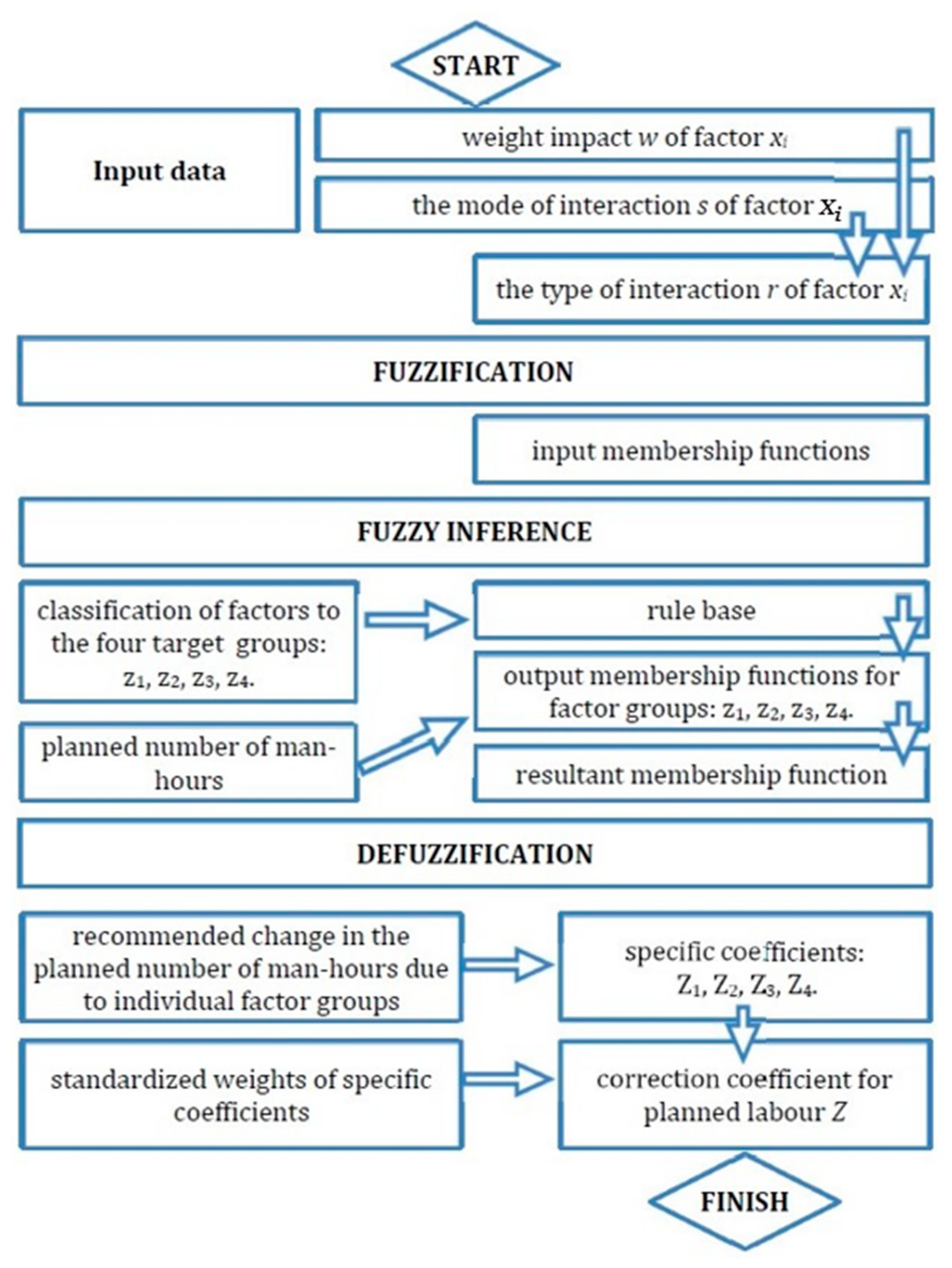 Applsci 14 01655 g001