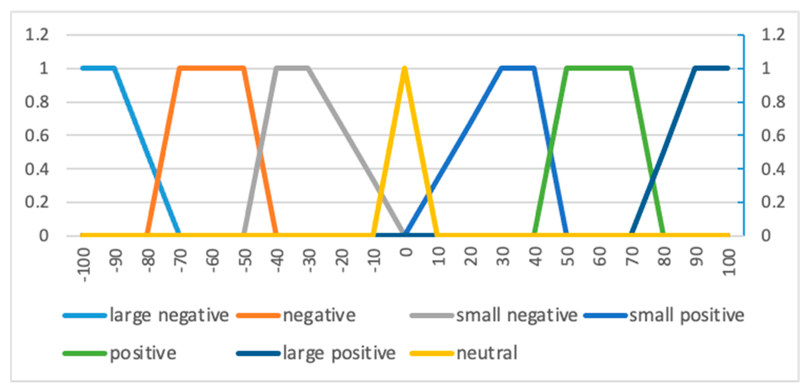 Applsci 14 01655 g002