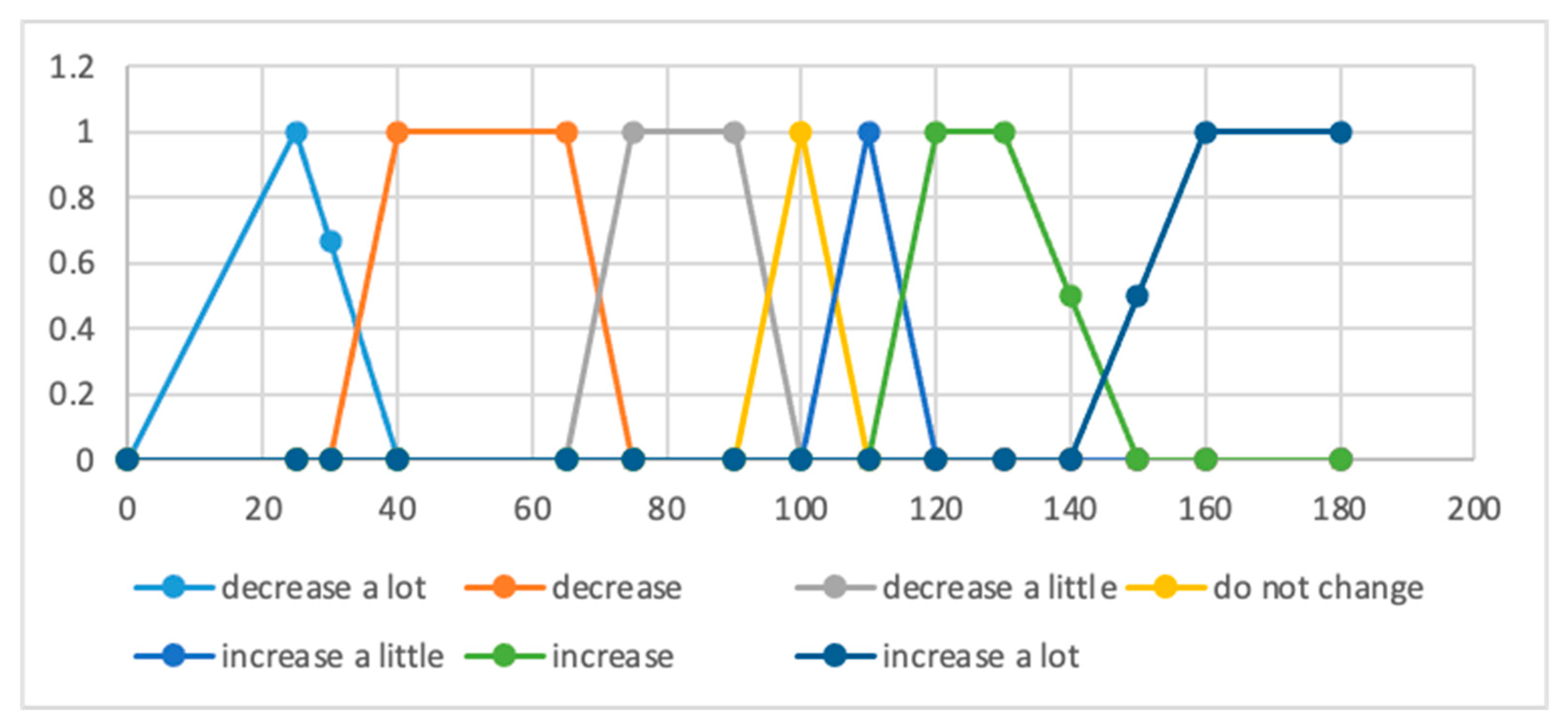 Applsci 14 01655 g004