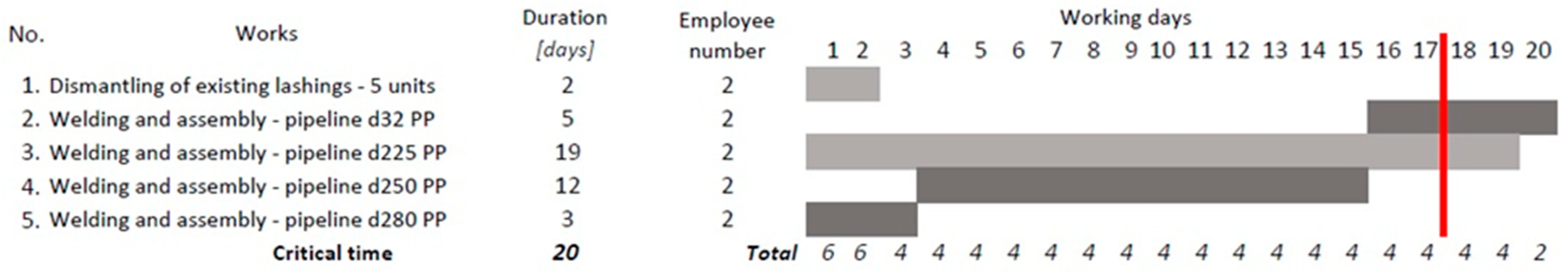 Applsci 14 01655 g006