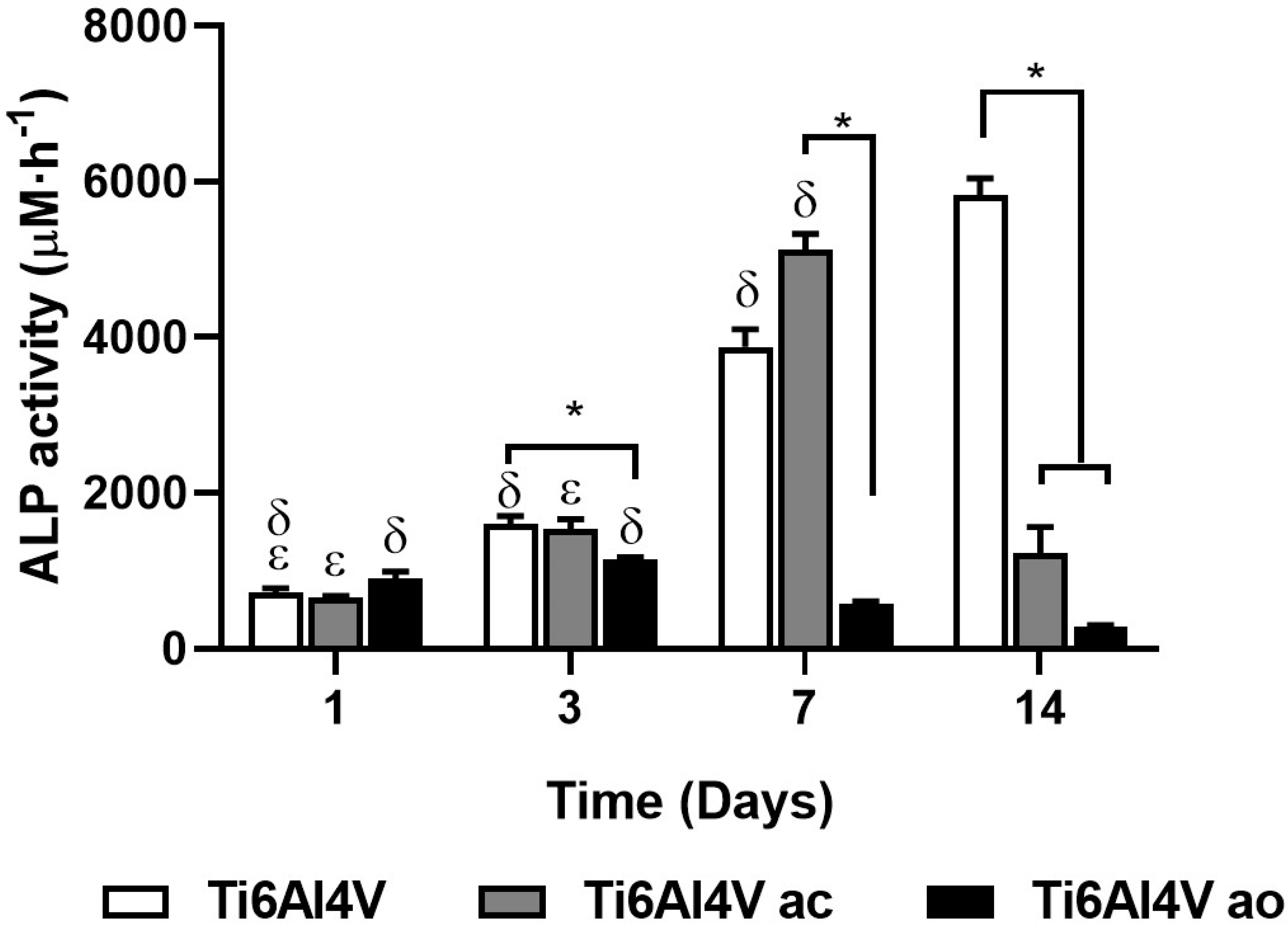 Applsci 14 01656 g010