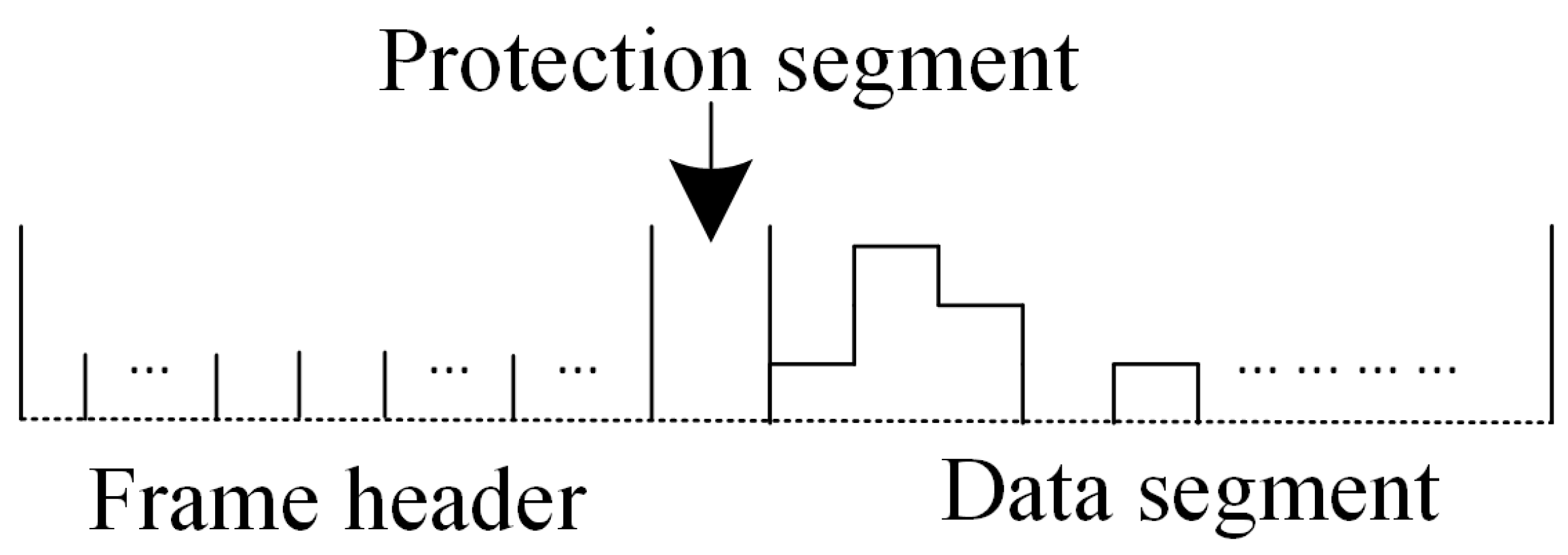 Applsci 14 01663 g002