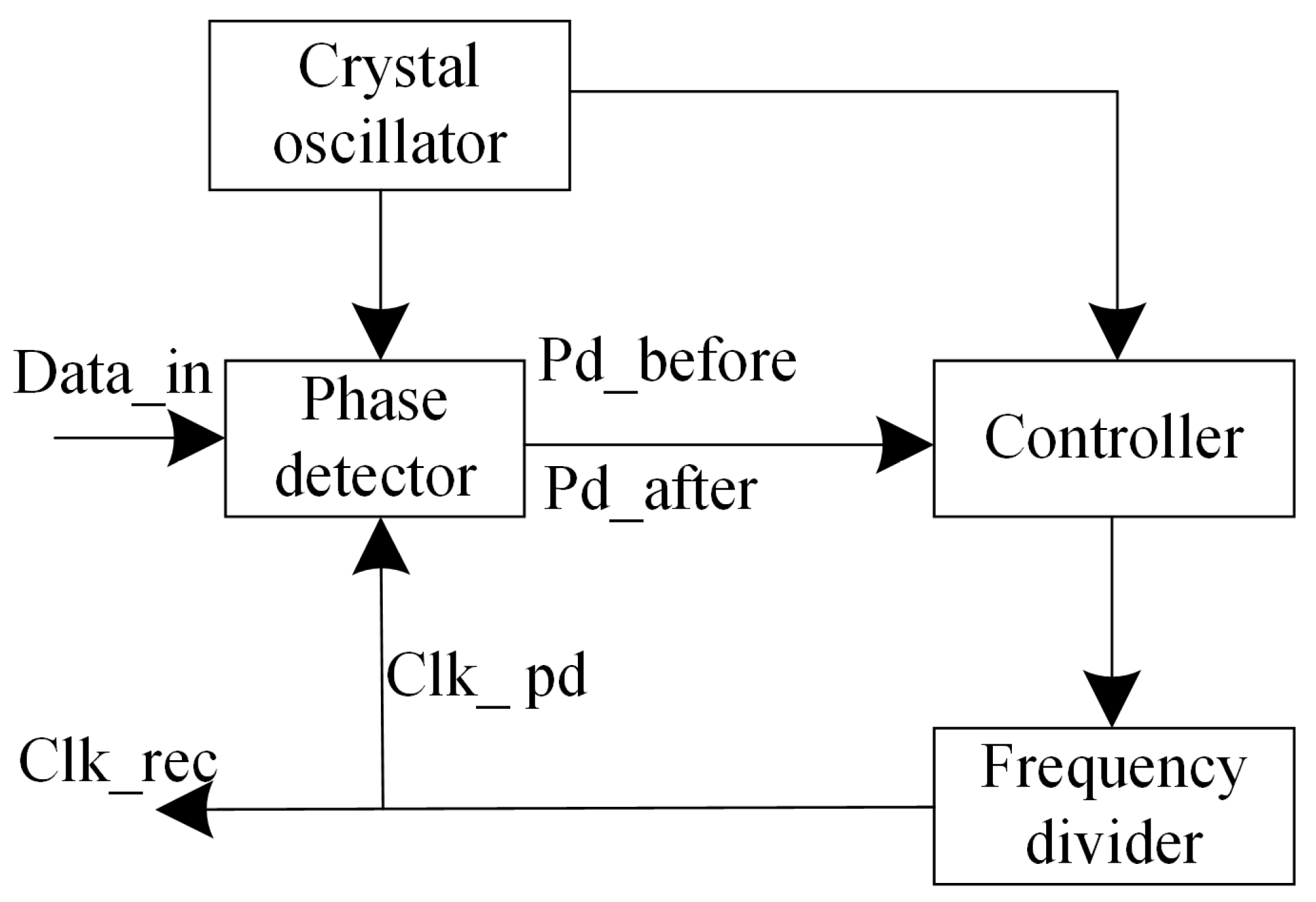 Applsci 14 01663 g005