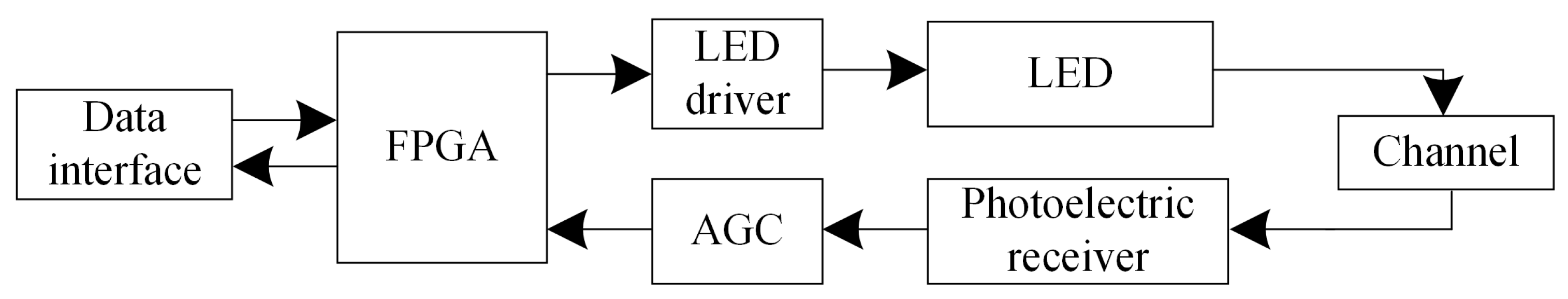 Applsci 14 01663 g007
