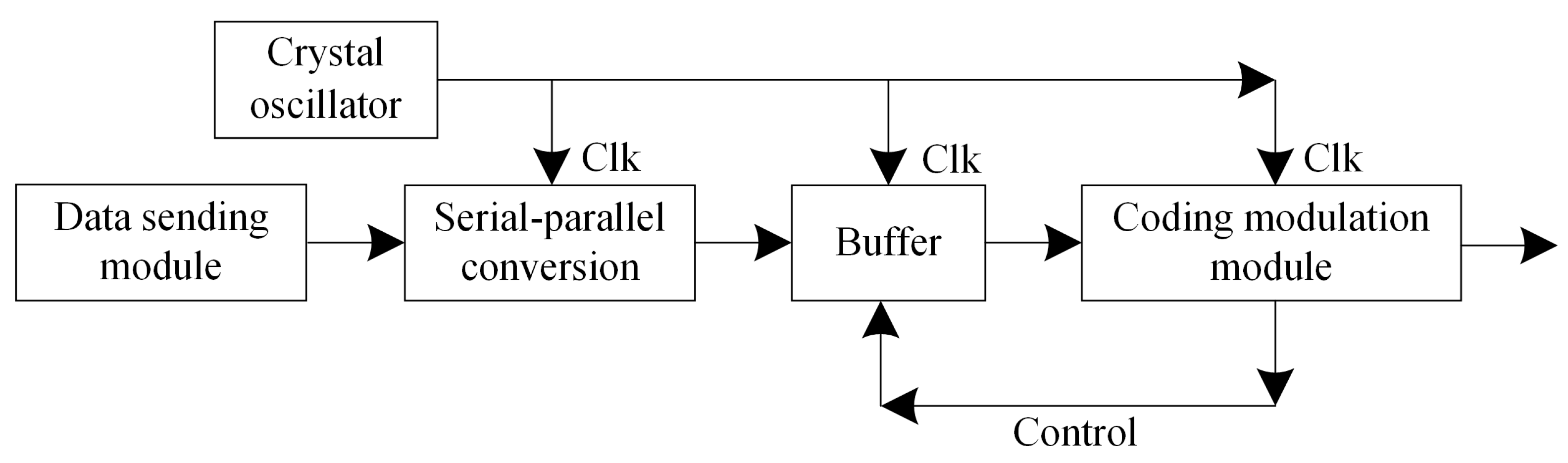 Applsci 14 01663 g008