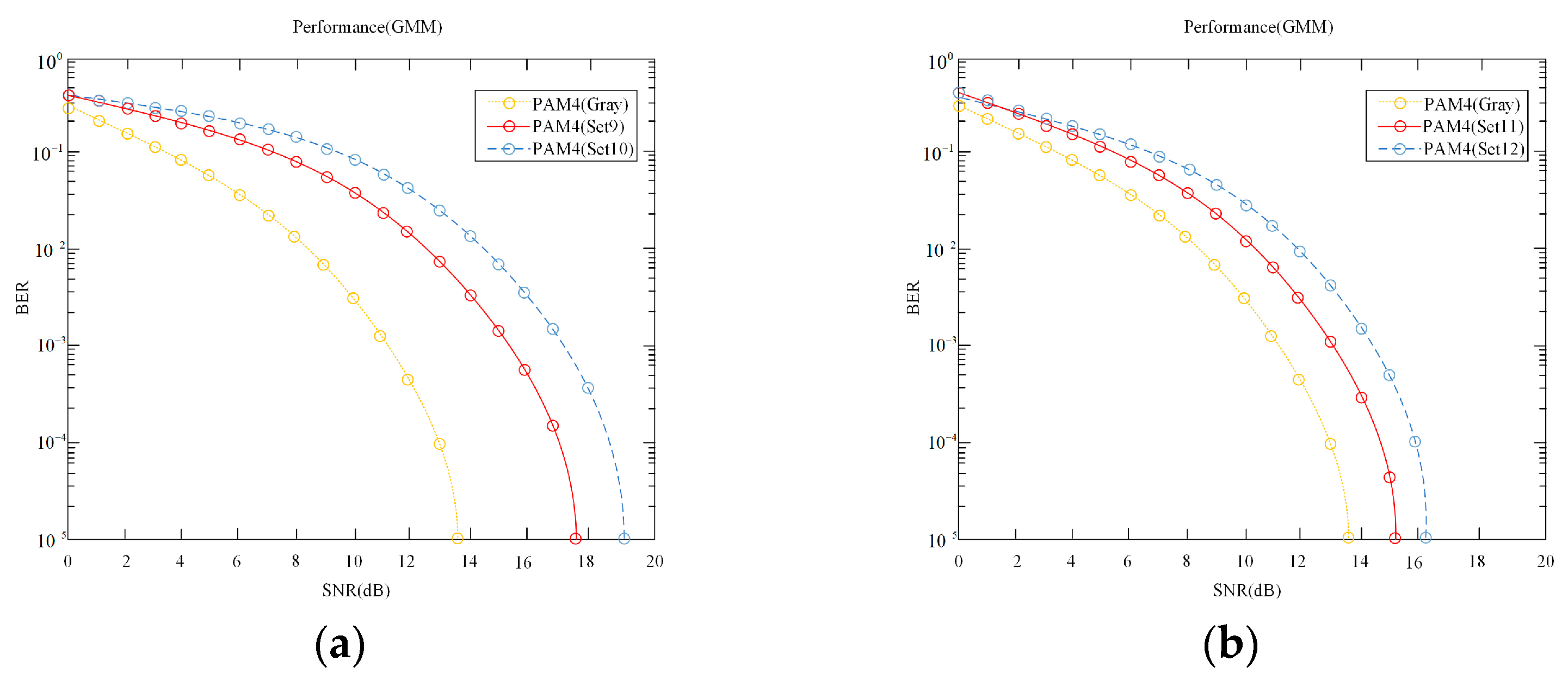 Applsci 14 01663 g012