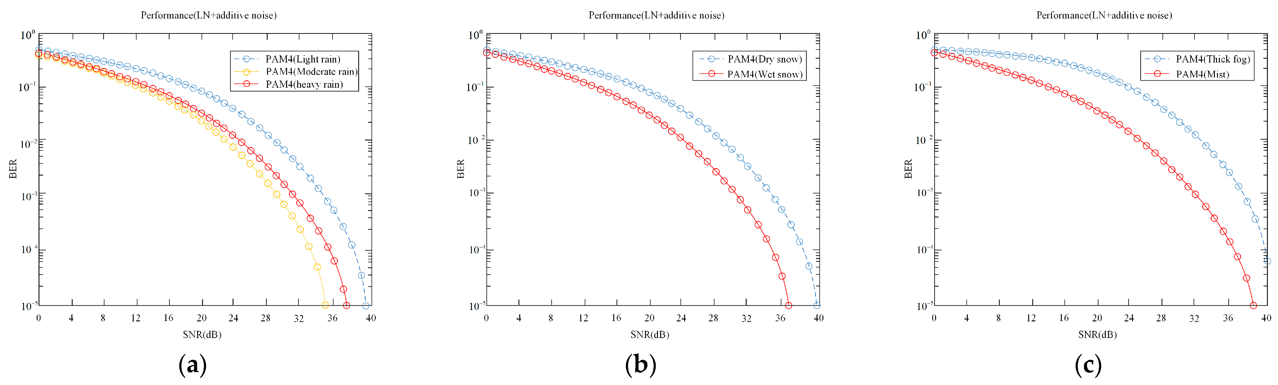 Applsci 14 01663 g015
