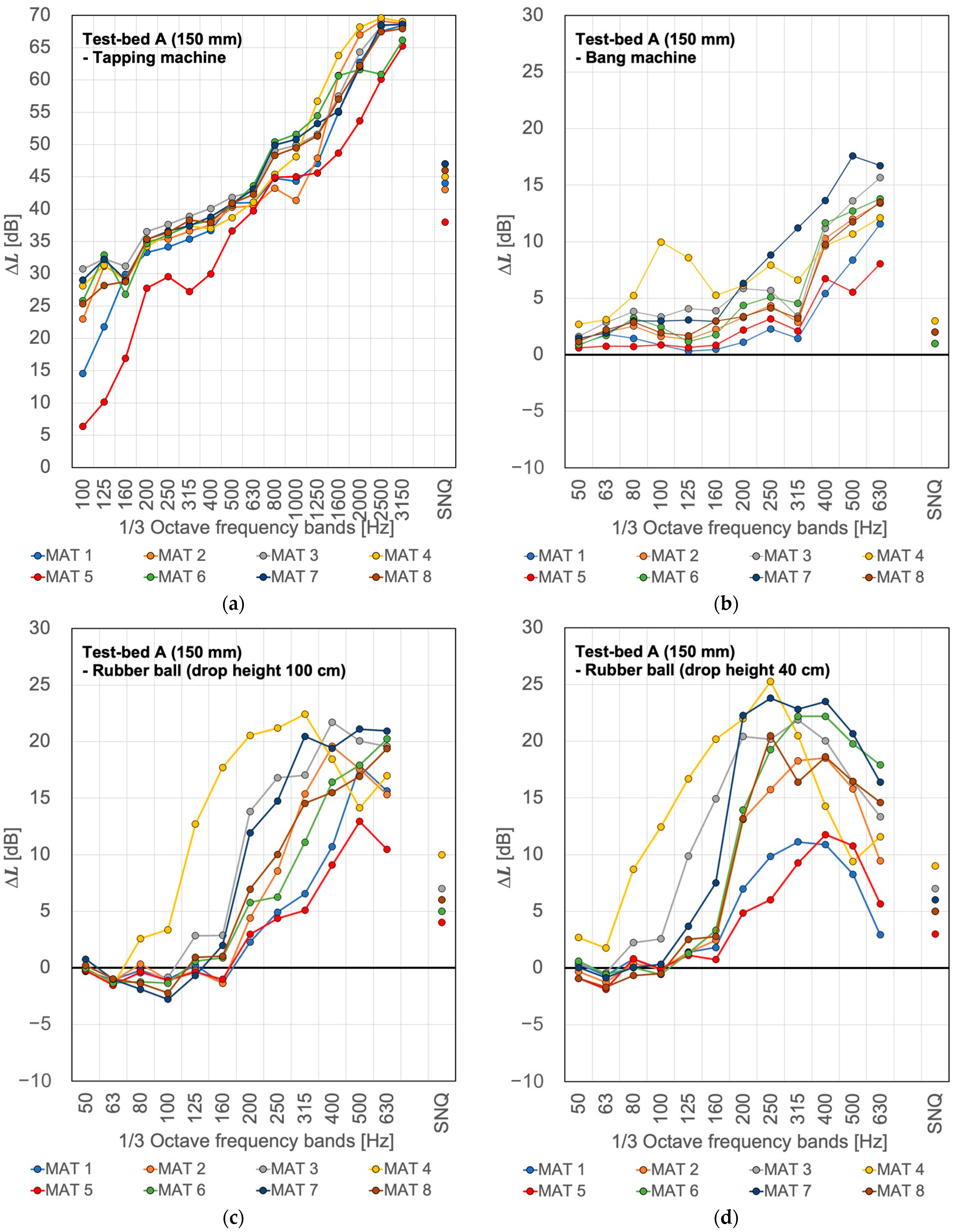 Applsci 14 01665 g004